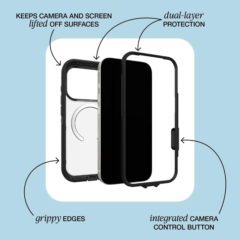 KEEPS CAMERA AND SCREEN lifted OFF SURFACES  
dual-layer PROTECTION  
grippy EDGES  
integrated CAMERA CONTROL BUTTON