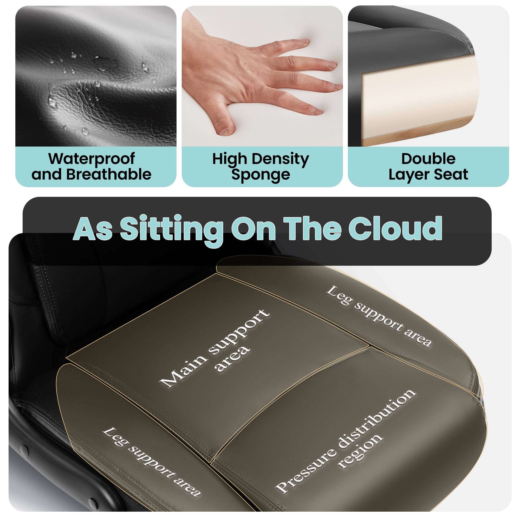 Waterproof and Breathable  
High Density Sponge  
Double Layer Seat  

As Sitting On The Cloud  

Main support area  
Leg support area  
Pressure distribution region  
Leg support area