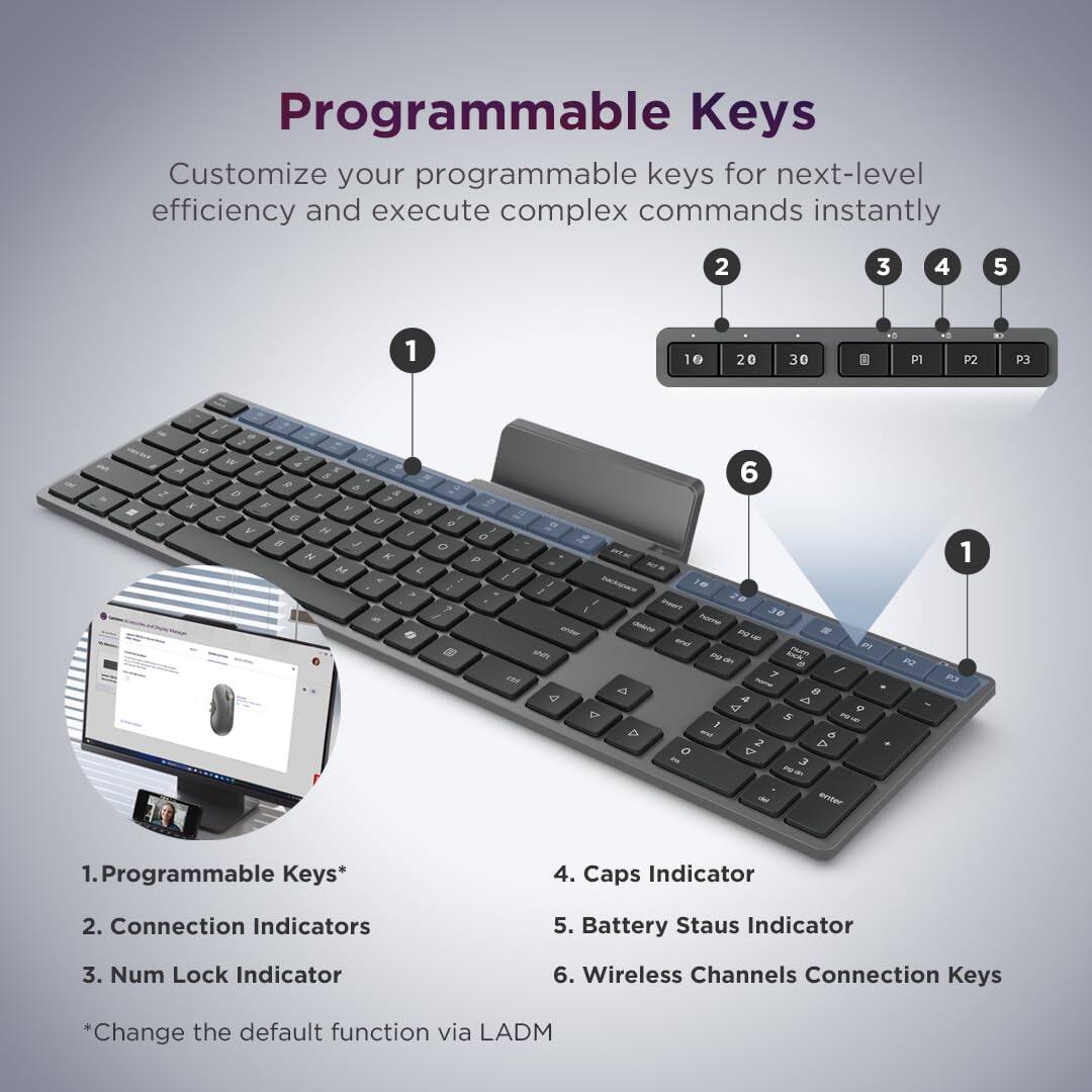 Programmable Keys

Customize your programmable keys for next-level efficiency and execute complex commands instantly

1. Programmable Keys*
2. Connection Indicators
3. Num Lock Indicator
4. Caps Indicator
5. Battery Status Indicator
6. Wireless Channels Connection Keys

*Change the default function via LADM