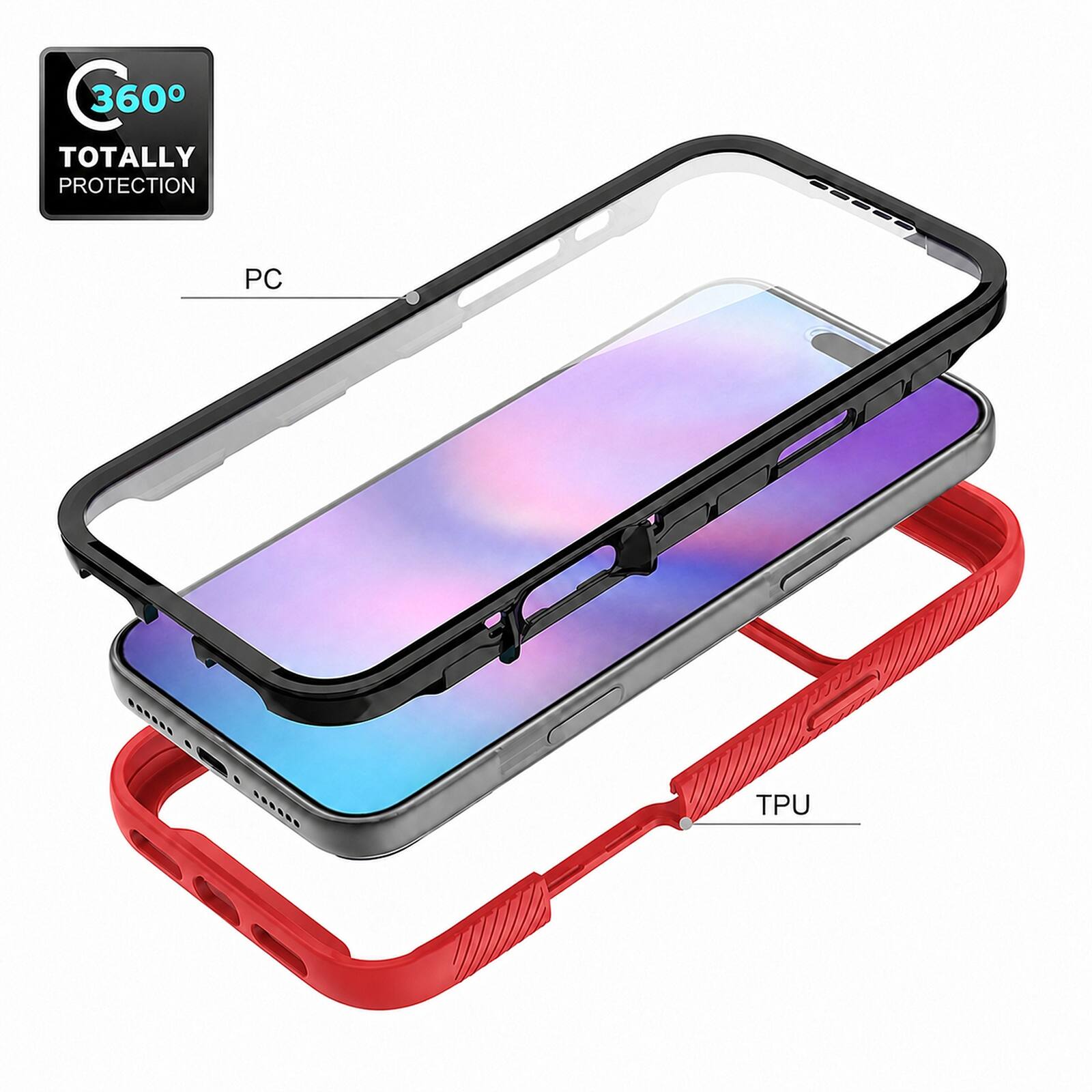 360° Totally Protection PC  
TPU