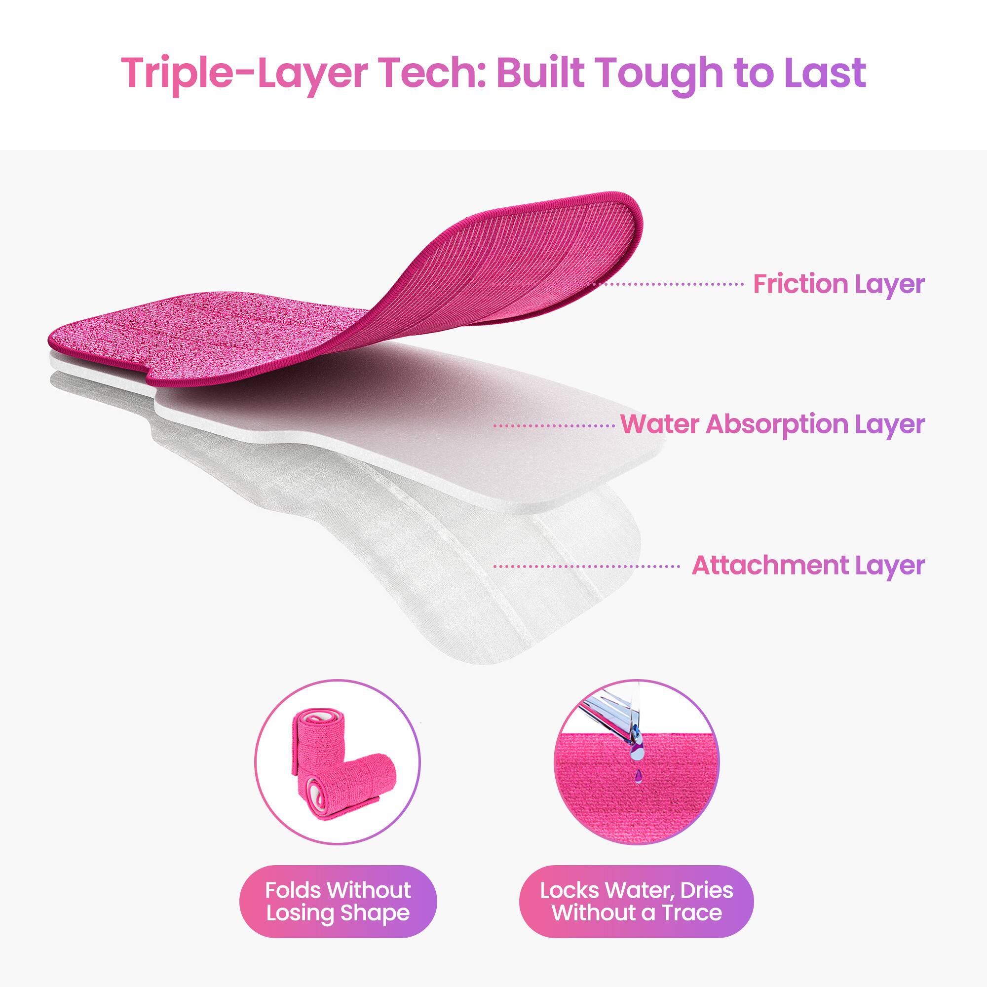 Triple-Layer Tech: Built Tough to Last

- Friction Layer
- Water Absorption Layer
- Attachment Layer

- Folds Without Losing Shape
- Locks Water, Dries Without a Trace