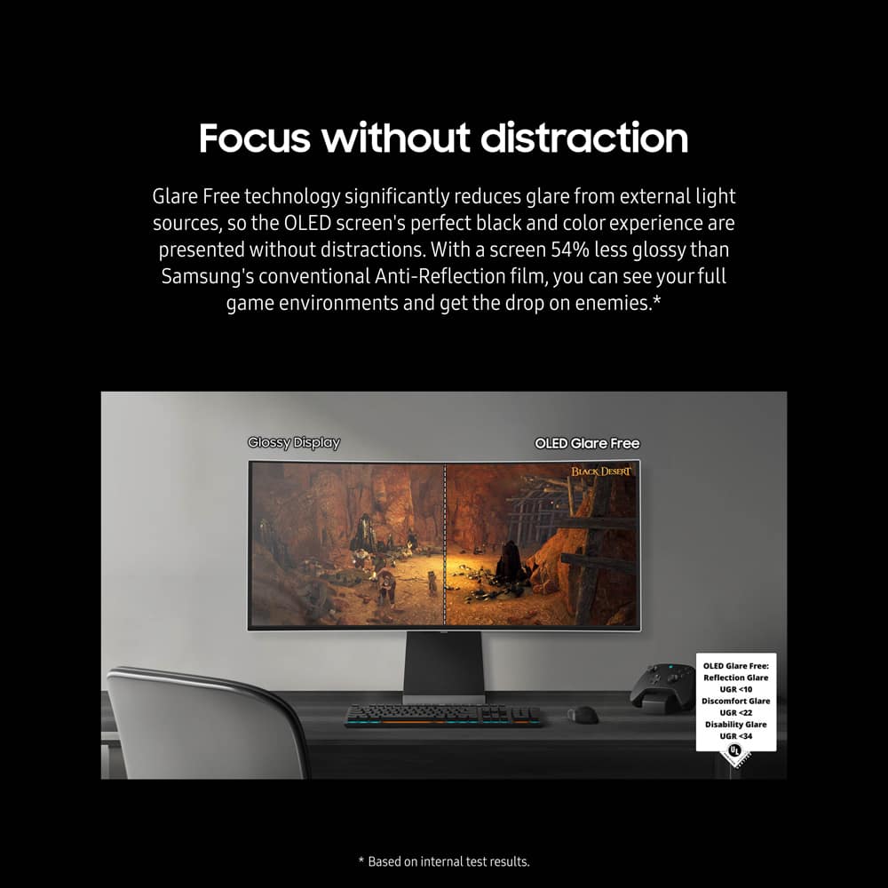 Focus without distraction. Glare Free technology significantly reduces glare from external light sources, so the OLED screen's perfect black and color experience are presented without distractions. With a screen 54% less glossy than Samsung's conventional Anti-Reflection film, you can see your full game environments and get the drop on enemies. Glare Free OLED Glare Free Reflection Glare UGR 1 Discomfort Glare UGR d Disability Glare UGR Based on internal test results.