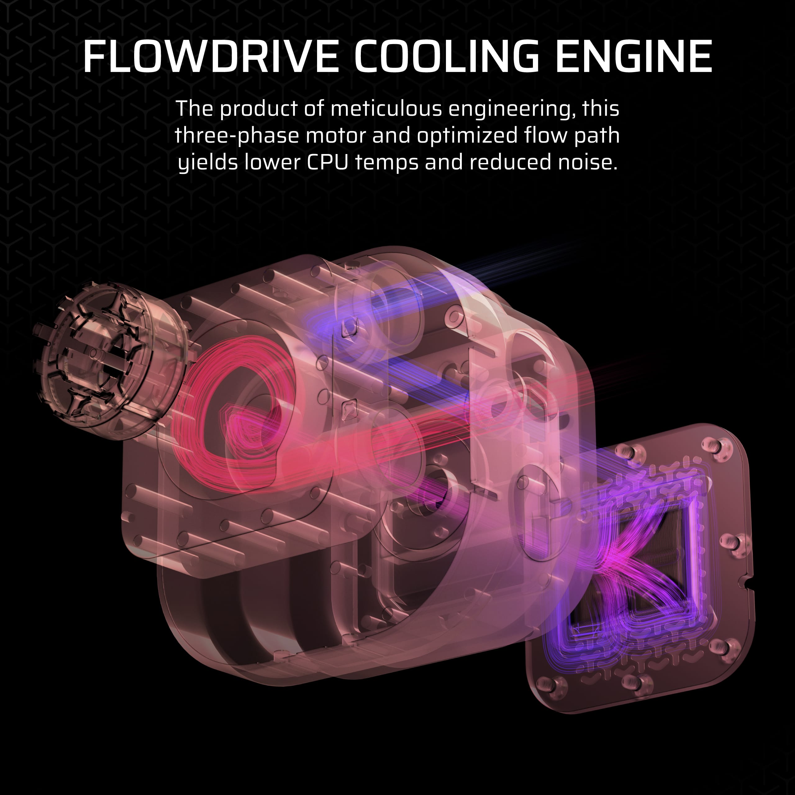 FLOWDRIVE COOLING ENGINE The product of meticulous engineering, this three-phase motor and optimized flow path yields lower CPU temps and reduced noise.