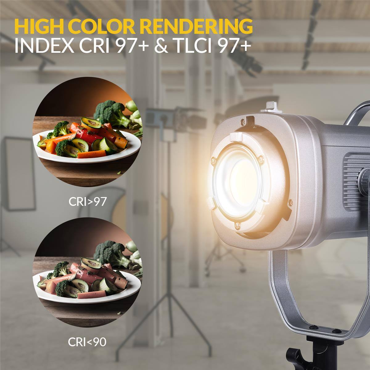 HIGH COLOR RENDERING INDEX CRI 97+ & TLCI 97+  
CRI>97  
CRI<90