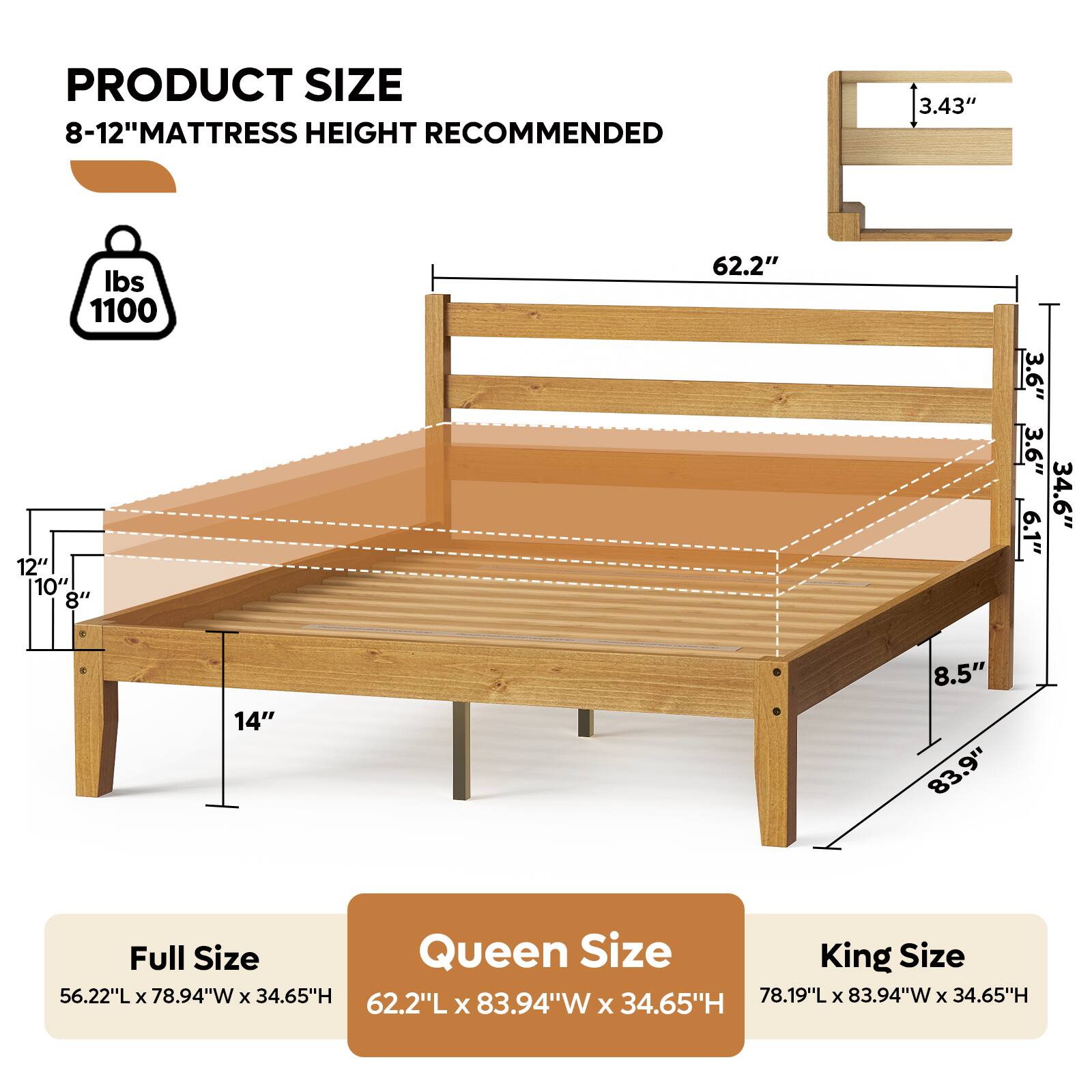**PRODUCT SIZE**

**8-12" MATTRESS HEIGHT RECOMMENDED**

- **Full Size**
  - 56.22"L x 78.94"W x 34.65"H

- **Queen Size**
  - 62.2"L x 83.94"W x 34.65"H

- **King Size**
  - 78.19"L x 83.94"W x 34.65"H

**Dimensions:**
- 62.2"
- 14"
- 8.5"
- 83.9"
- 3.6"
- 3.6"
- 34.6"
- 6.1"
- 12"
- 10"
- 8"
- 3.43"
- 1100 lbs