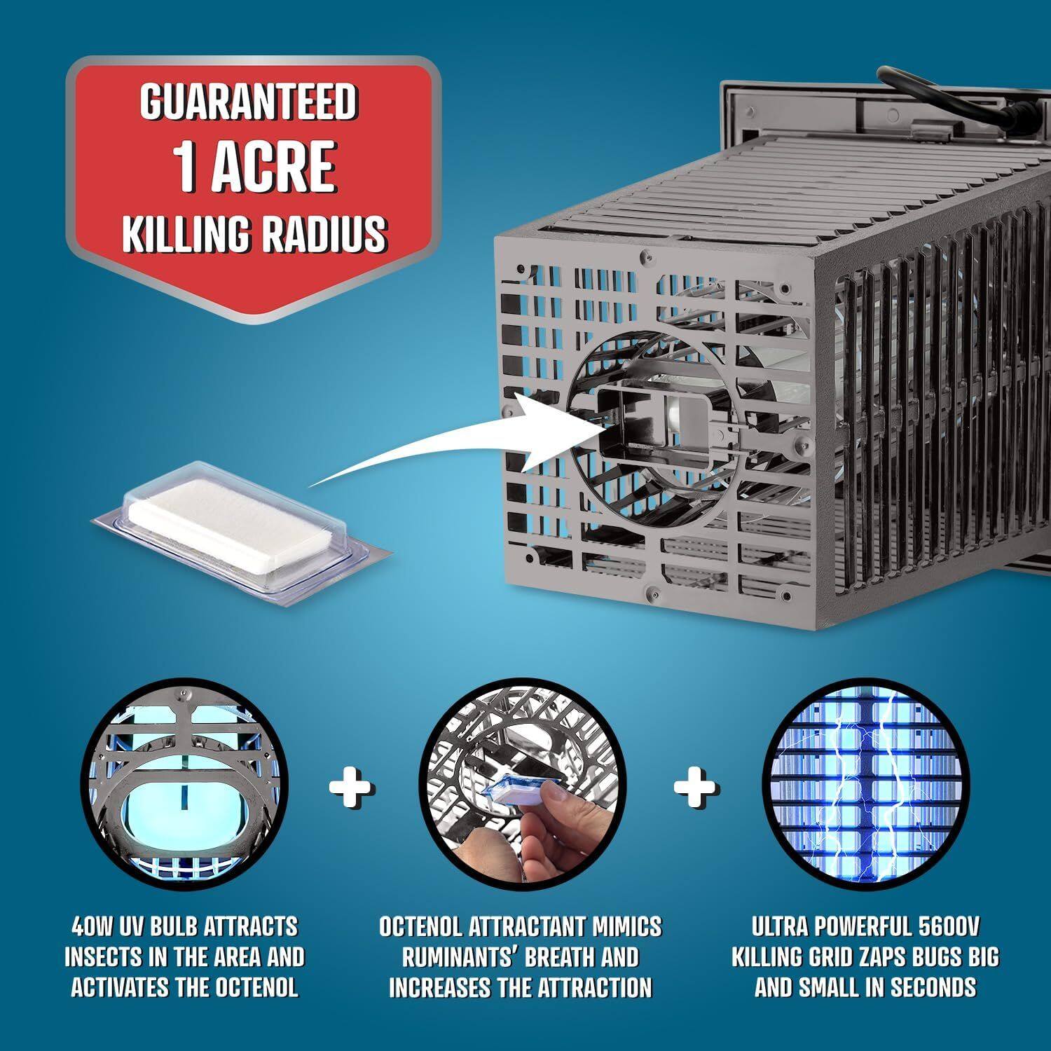 GUARANTEED 1 ACRE KILLING RADIUS

40W UV BULB ATTRACTS INSECTS IN THE AREA AND ACTIVATES THE OCTENOL

OCTENOL ATTRACTANT MIMICS RUMINANTS' BREATH AND INCREASES THE ATTRACTION

ULTRA POWERFUL 5600V KILLING GRID ZAPS BUGS BIG AND SMALL IN SECONDS