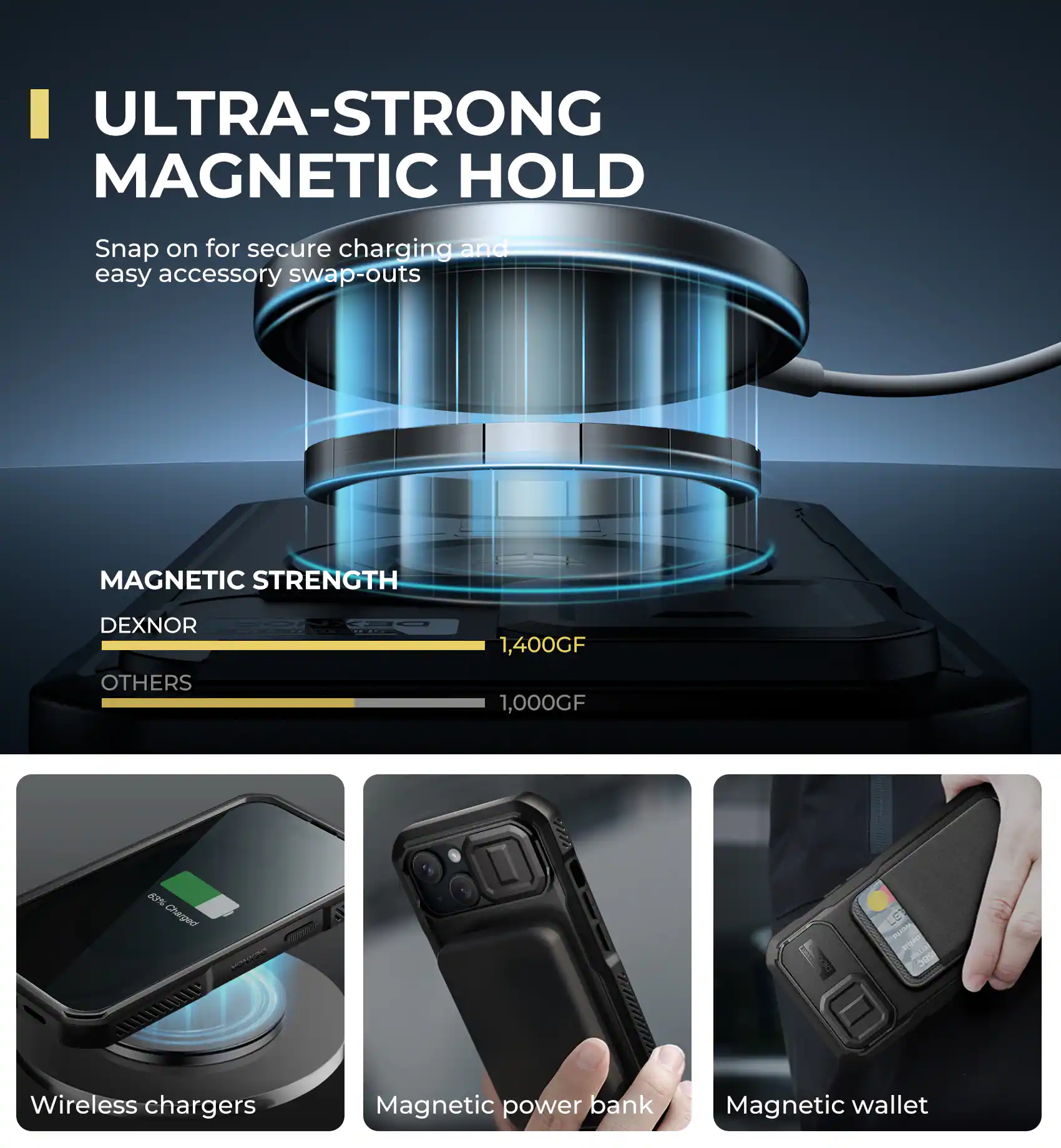 ULTRA-STRONG MAGNETIC HOLD  
Snap on for secure charging and easy accessory swap-outs  

MAGNETIC STRENGTH  
DEXNOR 1,400GF  
OTHERS 1,000GF  

Wireless chargers  
Magnetic power bank  
Magnetic wallet