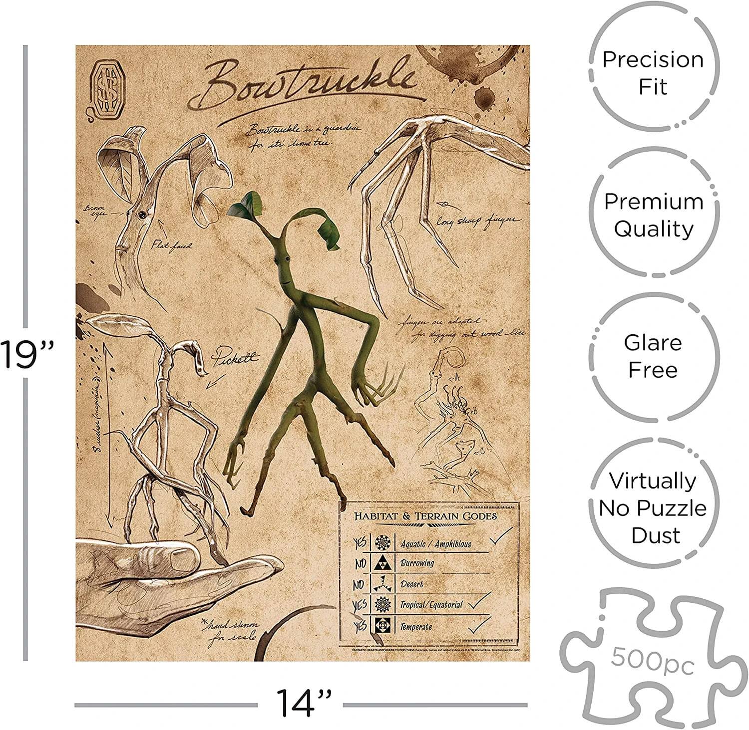 Sure, here is the corrected and grouped text from the image:

---

**Bowtruckle**

- Bowtruckle in quadrupedal form for its home tree

- Flexible joints

- Long, sharp fingers

- Long, sharp fingers

- Long, sharp fingers

- Long, sharp fingers

- Long, sharp fingers

- Long, sharp fingers

- Long, sharp fingers

- Long, sharp fingers

- Long, sharp fingers

- Long, sharp fingers

- Long, sharp fingers

- Long, sharp fingers

- Long, sharp fingers

- Long, sharp fingers

- Long, sharp fingers

- Long, sharp fingers

- Long, sharp fingers

- Long, sharp fingers

- Long, sharp fingers

- Long, sharp fingers

- Long, sharp fingers

- Long, sharp fingers

- Long, sharp fingers

- Long, sharp fingers

- Long, sharp fingers

- Long, sharp fingers

- Long, sharp fingers

- Long, sharp fingers

- Long, sharp fingers

- Long, sharp fingers

- Long, sharp fingers

- Long, sharp fingers

- Long, sharp fingers

- Long, sharp fingers

- Long, sharp fingers

- Long, sharp fingers

- Long