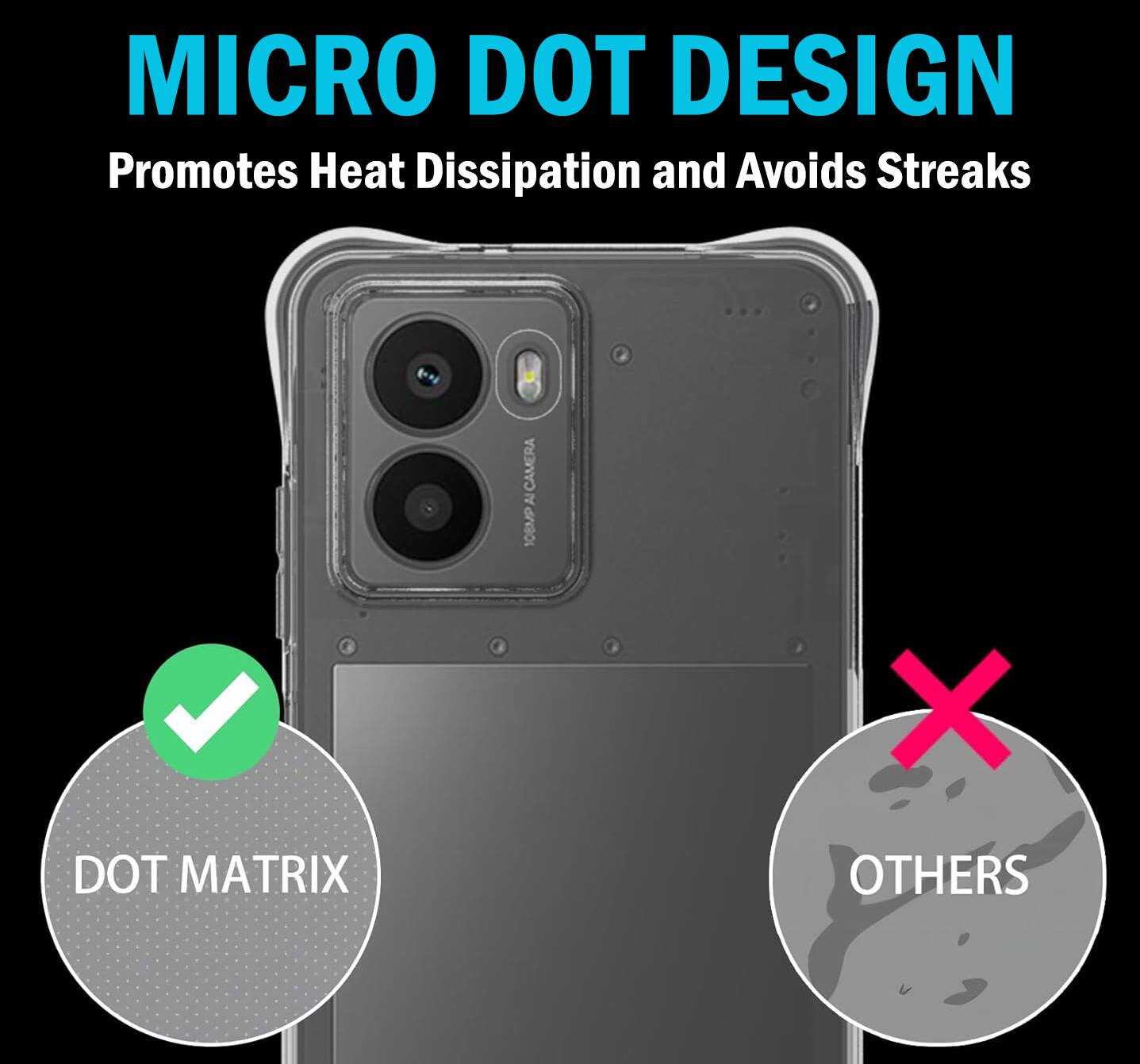 MICRO DOT DESIGN Promotes Heat Dissipation and Avoids Streaks

CAMERA Al 108MP

DOT MATRIX

OTHERS