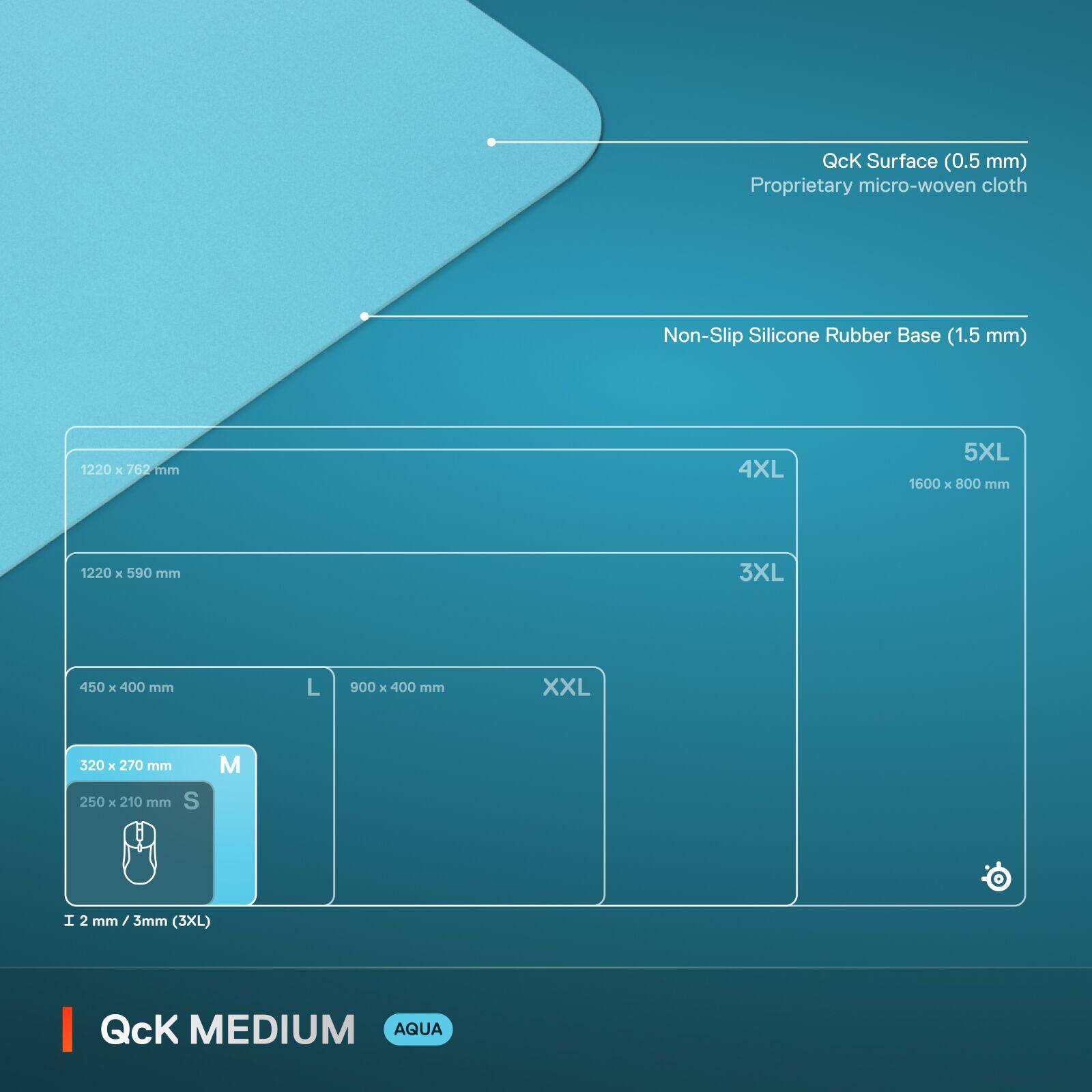 QcK Surface (0.5 mm) Proprietary micro-woven cloth
Non-Slip Silicone Rubber Base (1.5 mm)
1220 x 762 mm 4XL 5XL 1600 x 800 mm
1220 x 590 mm 3XL
450 x 400 mm L
900 x 400 mm XXL
320 x 270 mm M
250 x 210 mm S
I 2 mm / 3mm (3XL)
QcK MEDIUM AQUA
