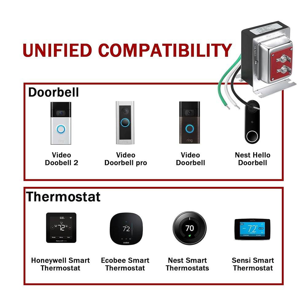 UNIFIED COMPATIBILITY

Doorbell
- Video Doorbell 2
- Video Doorbell pro
- Video Doorbell
- Nest Hello Doorbell

Thermostat
- Honeywell Smart Thermostat
- Ecobee Smart Thermostat
- Nest Smart Thermostats
- Sensi Smart Thermostat