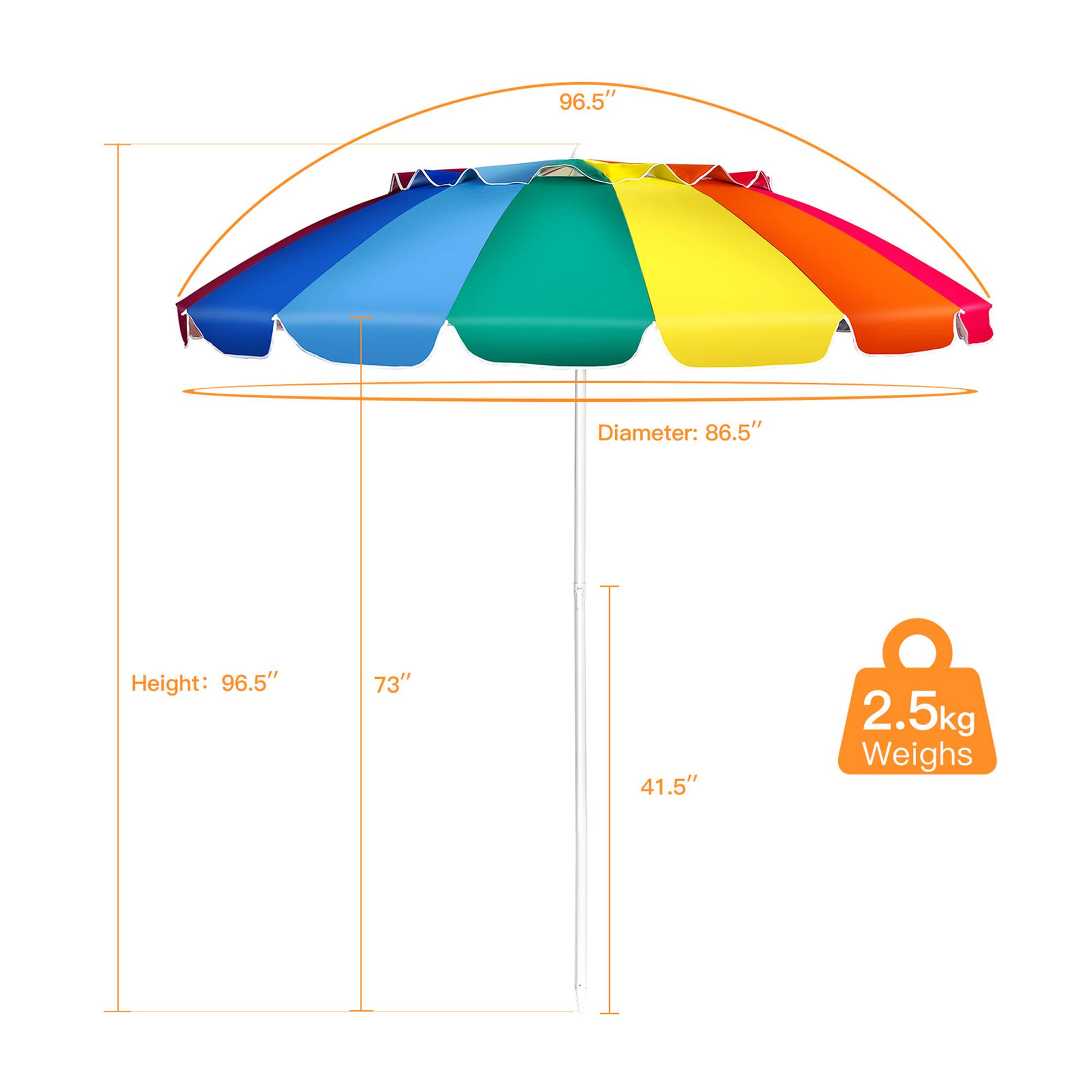 96.5" Diameter: 86.5" Height: 96.5" 73" 41.5" 2.5kg Weighs
