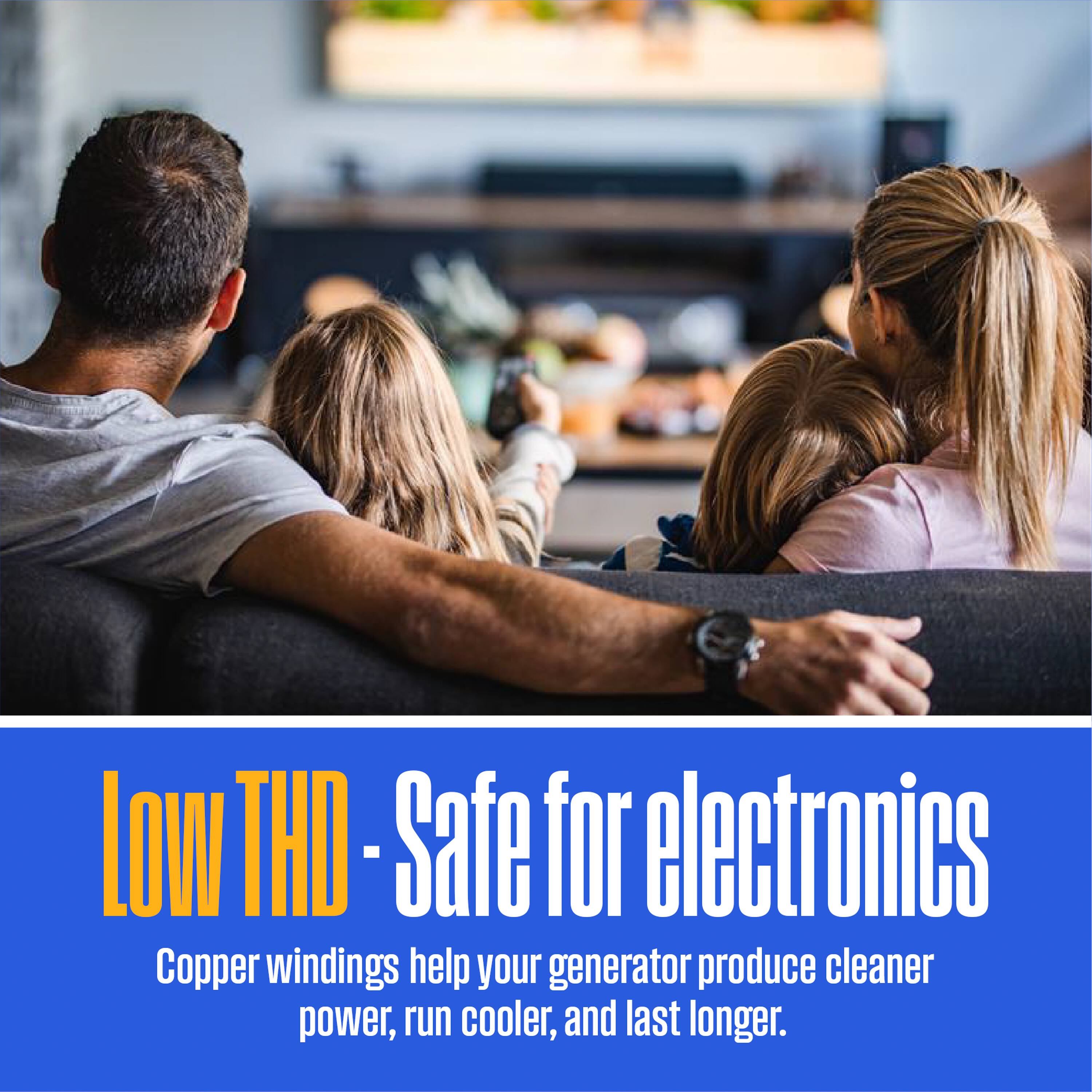 Low THD - Safe for electronics

Copper windings help your generator produce cleaner power, run cooler, and last longer.