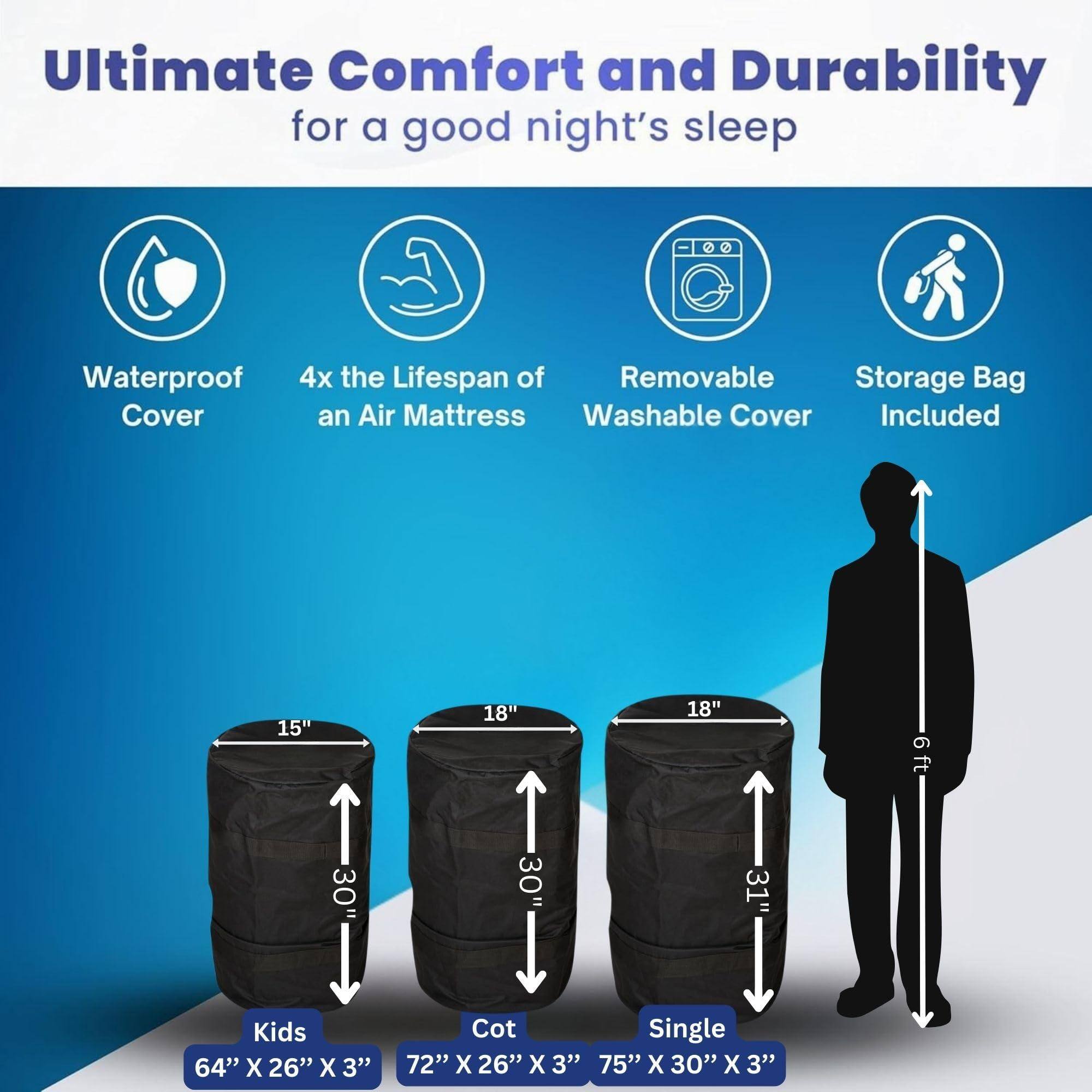 Ultimate Comfort and Durability for a good night's sleep

- Waterproof Cover
- 4x the Lifespan of an Air Mattress
- Removable Washable Cover
- Storage Bag Included

Kids: 64" X 26" X 3"
Cot: 72" X 26" X 3"
Single: 75" X 30" X 3"