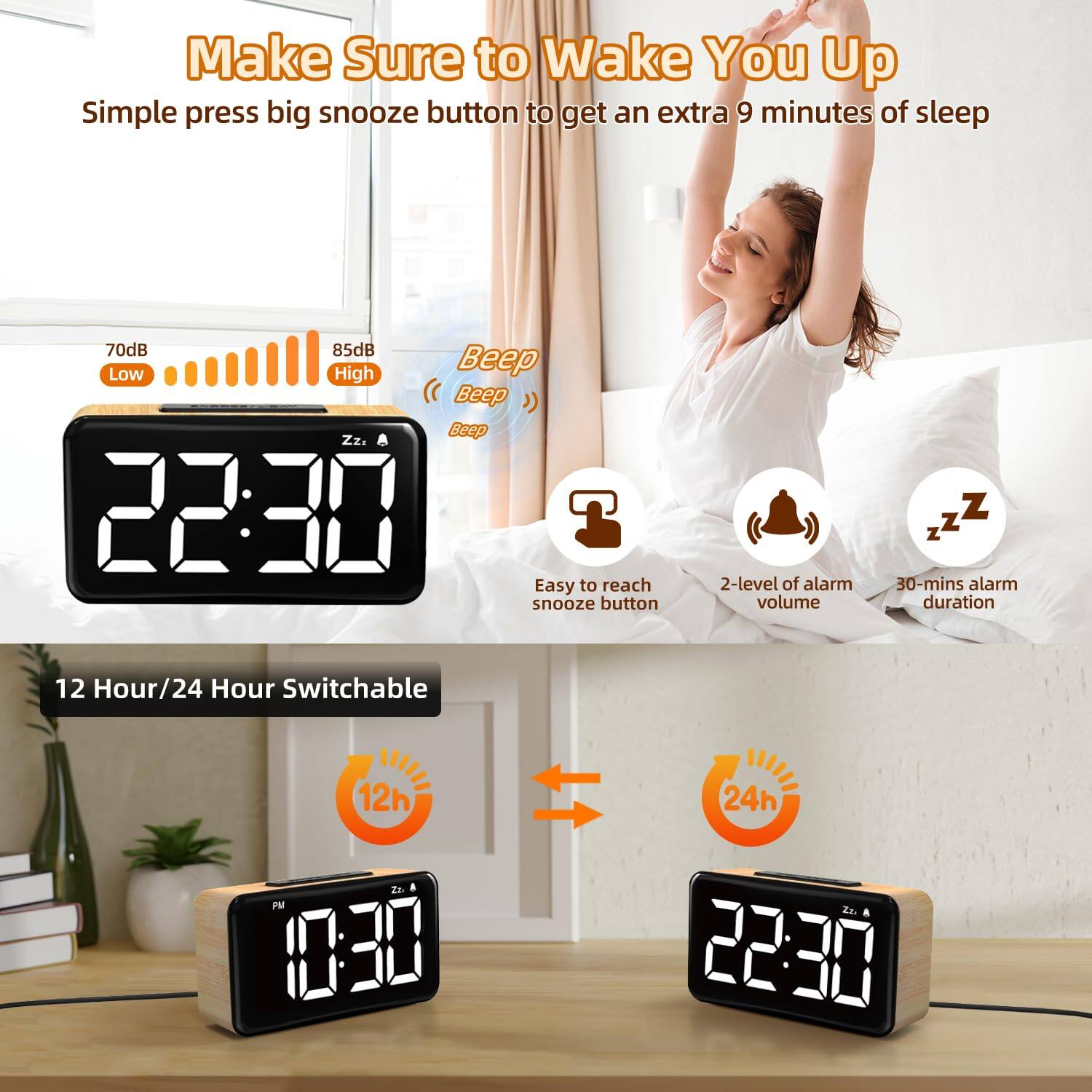 Make Sure to Wake You Up  
Simple press big snooze button to get an extra 9 minutes of sleep  

70dB Low  
85dB High  

Beep Beep Beep  

Easy to reach snooze button  
2-level of alarm volume  
30-mins alarm duration  

12 Hour/24 Hour Switchable  
12h  
24h  

22:30  
00:30