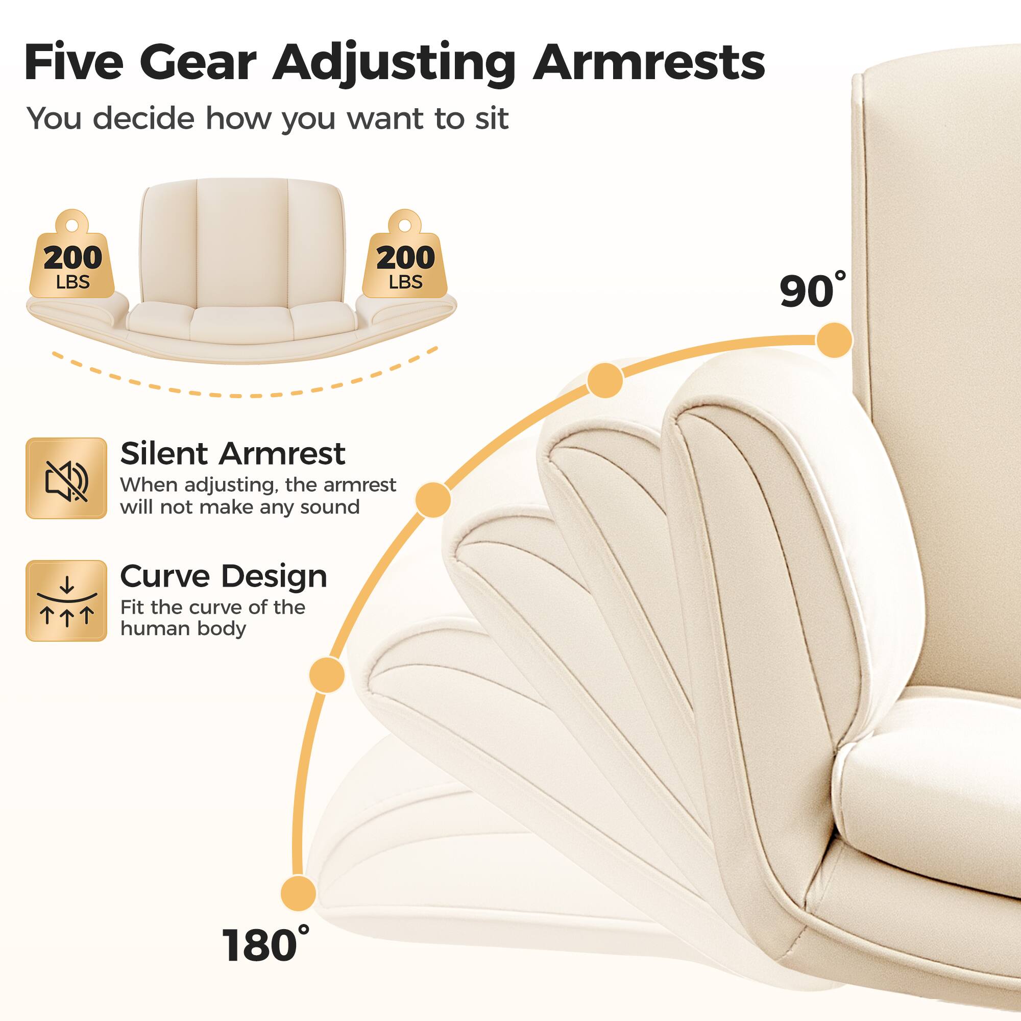 Five Gear Adjusting Armrests  
You decide how you want to sit  

200 LBS  
200 LBS  

Silent Armrest  
When adjusting, the armrest will not make any sound  

Curve Design  
Fit the curve of the human body  

90°  
180°