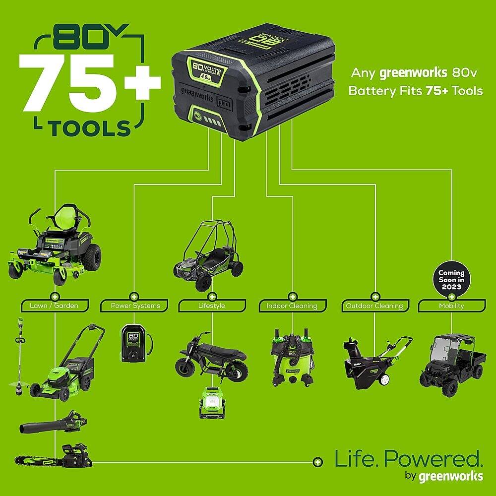 80V 75+ greenworks 970 L TOOLS DE  
Any greenworks 80v Battery Fits 75+ Tools  
Lawn / Garden Power Systems Lifestyle Indoor Cleaning + Outdoor Cleaning  
Coming Soon in 2023 Mobility  
Life. Powered. by greenworks