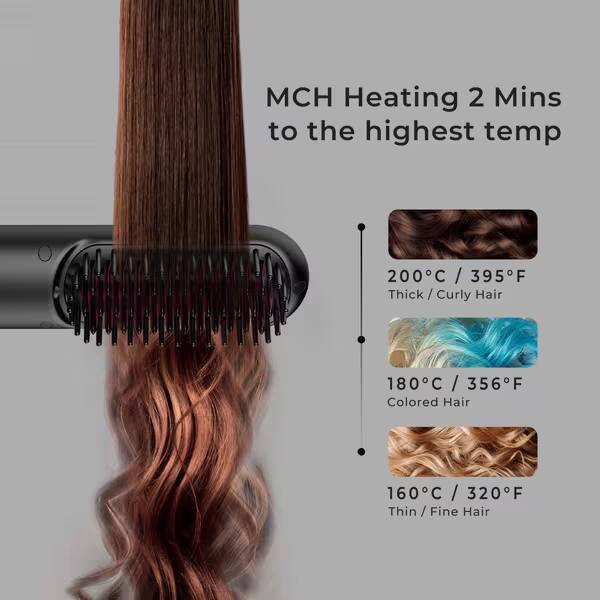 MCH Heating 2 Mins to the highest temp

200°C / 395°F - Thick / Curly Hair

180°C / 356°F - Colored Hair

160°C / 320°F - Thin / Fine Hair