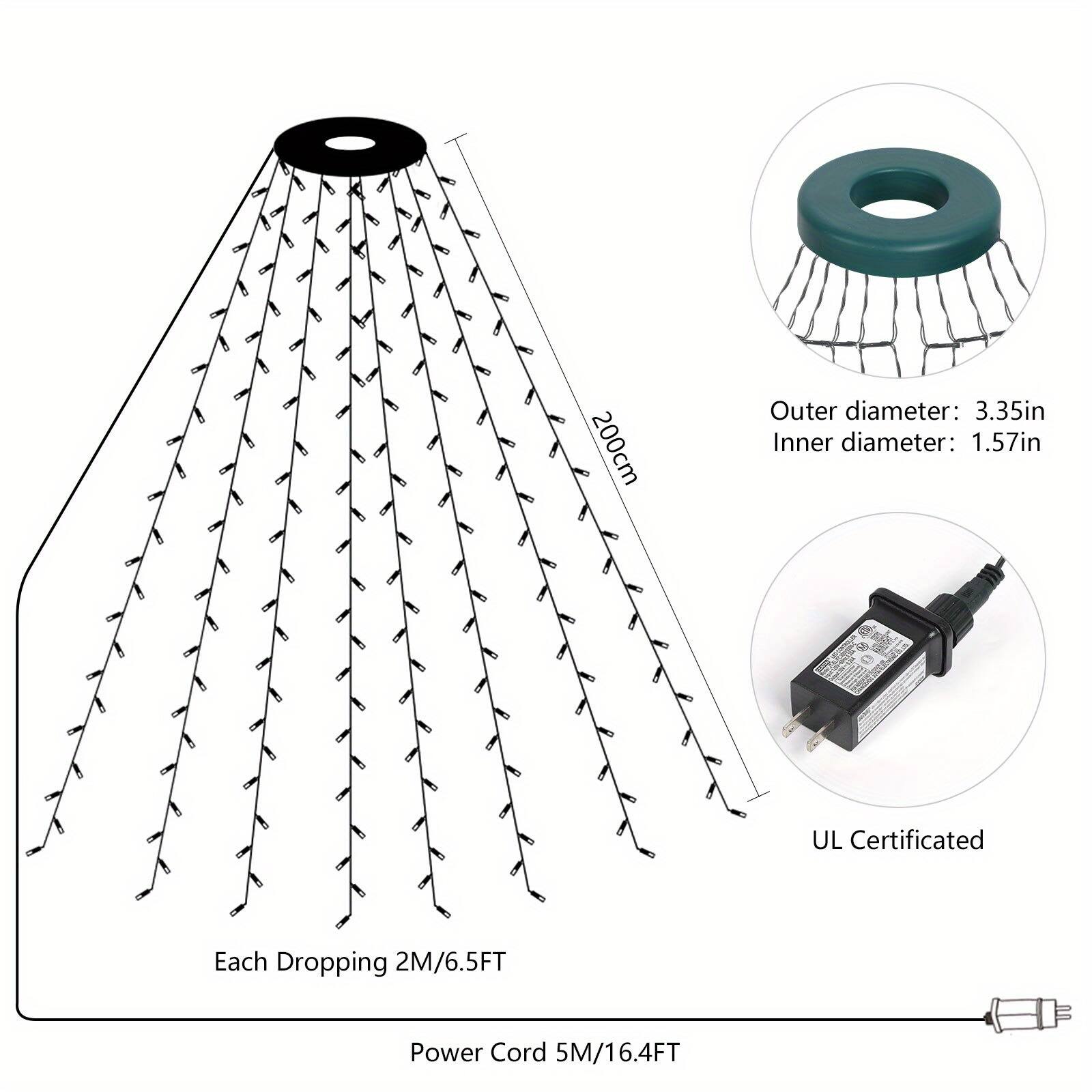 200cm

Outer diameter: 3.35in  
Inner diameter: 1.57in

UL Certificated

Each Dropping 2M/6.5FT

Power Cord 5M/16.4FT