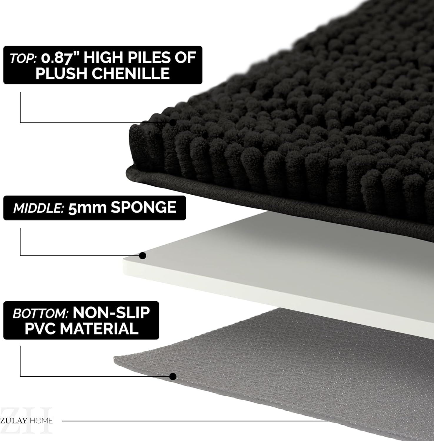 TOP: 0.87" HIGH PILES OF PLUSH CHENILLE  
MIDDLE: 5mm SPONGE  
BOTTOM: NON-SLIP PVC MATERIAL  
ZULAY HOME