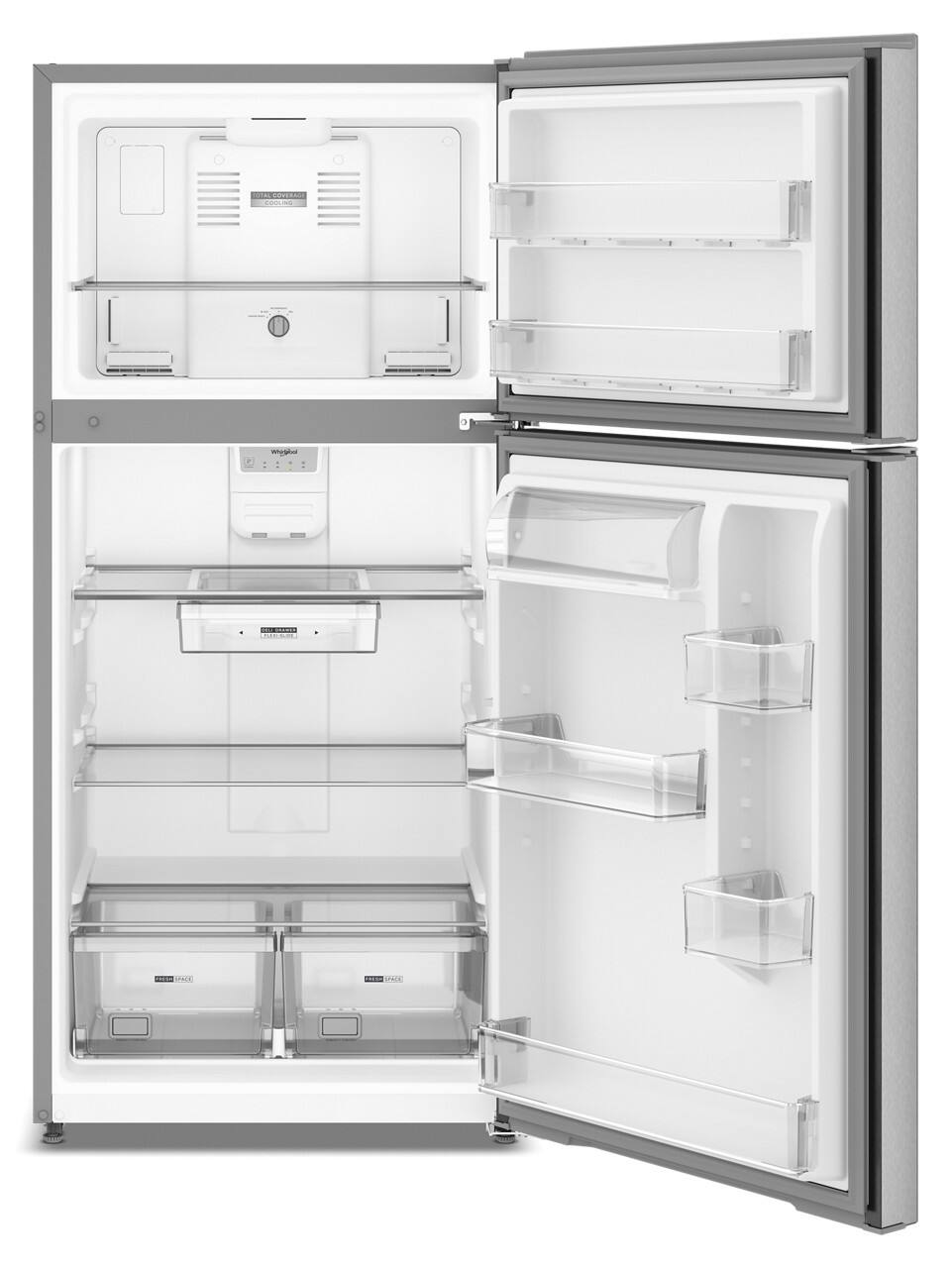 3 things to consider: TML E LE