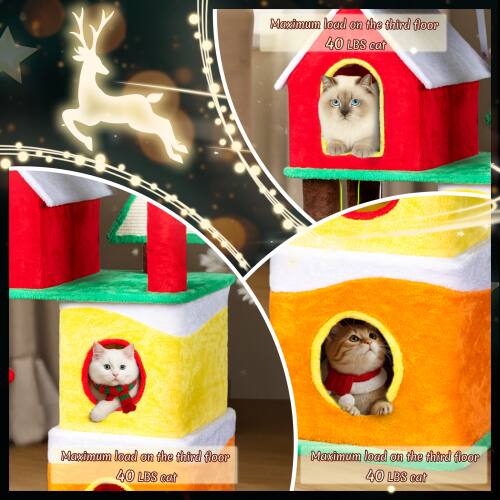 Maximum load on the third floor 40 LBS cat  
Maximum load on the third floor 40 LBS cat  
Maximum load on the third floor 40 LBS cat