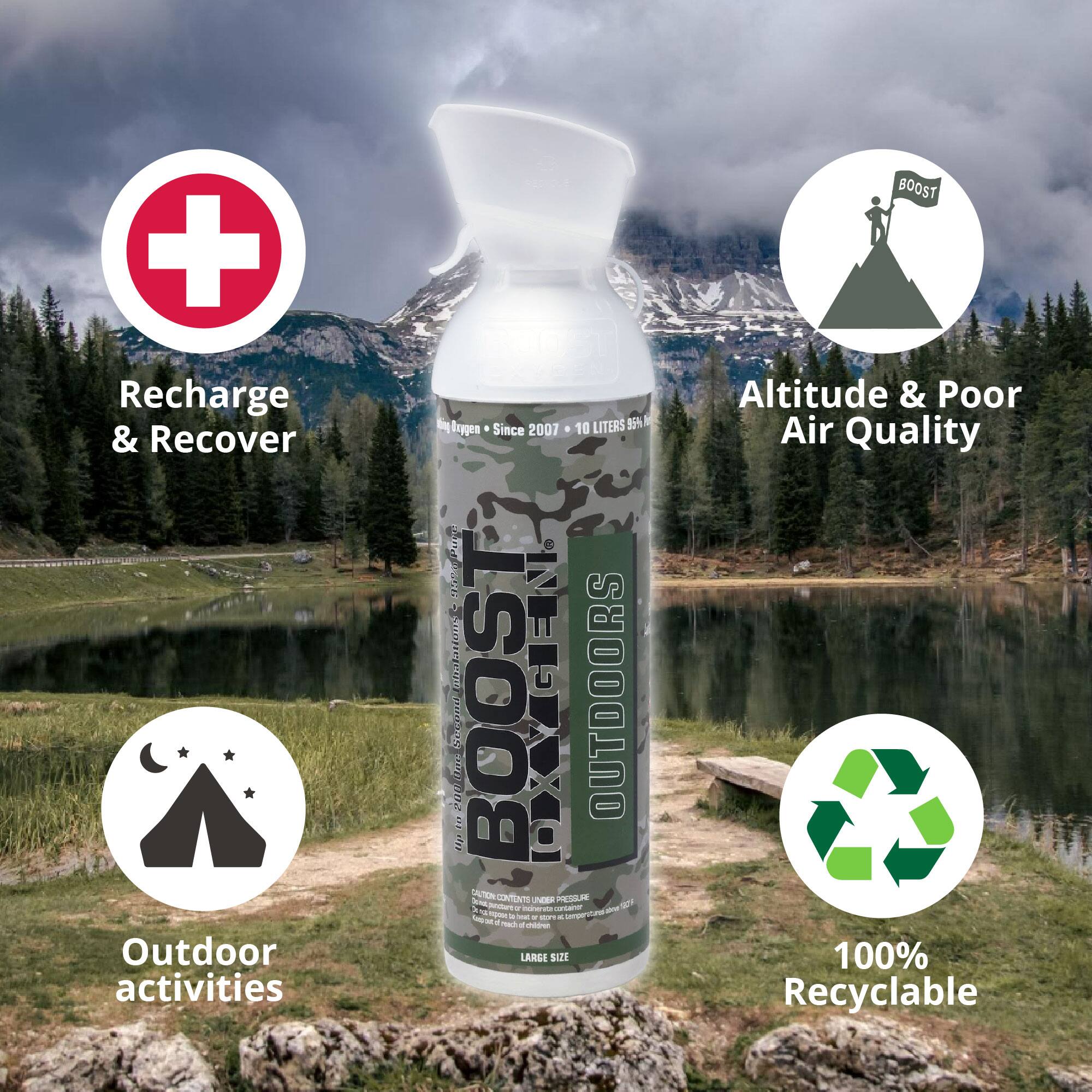- Recharge & Recover
- Outdoor activities
- Altitude & Poor Air Quality
- 100% Recyclable
