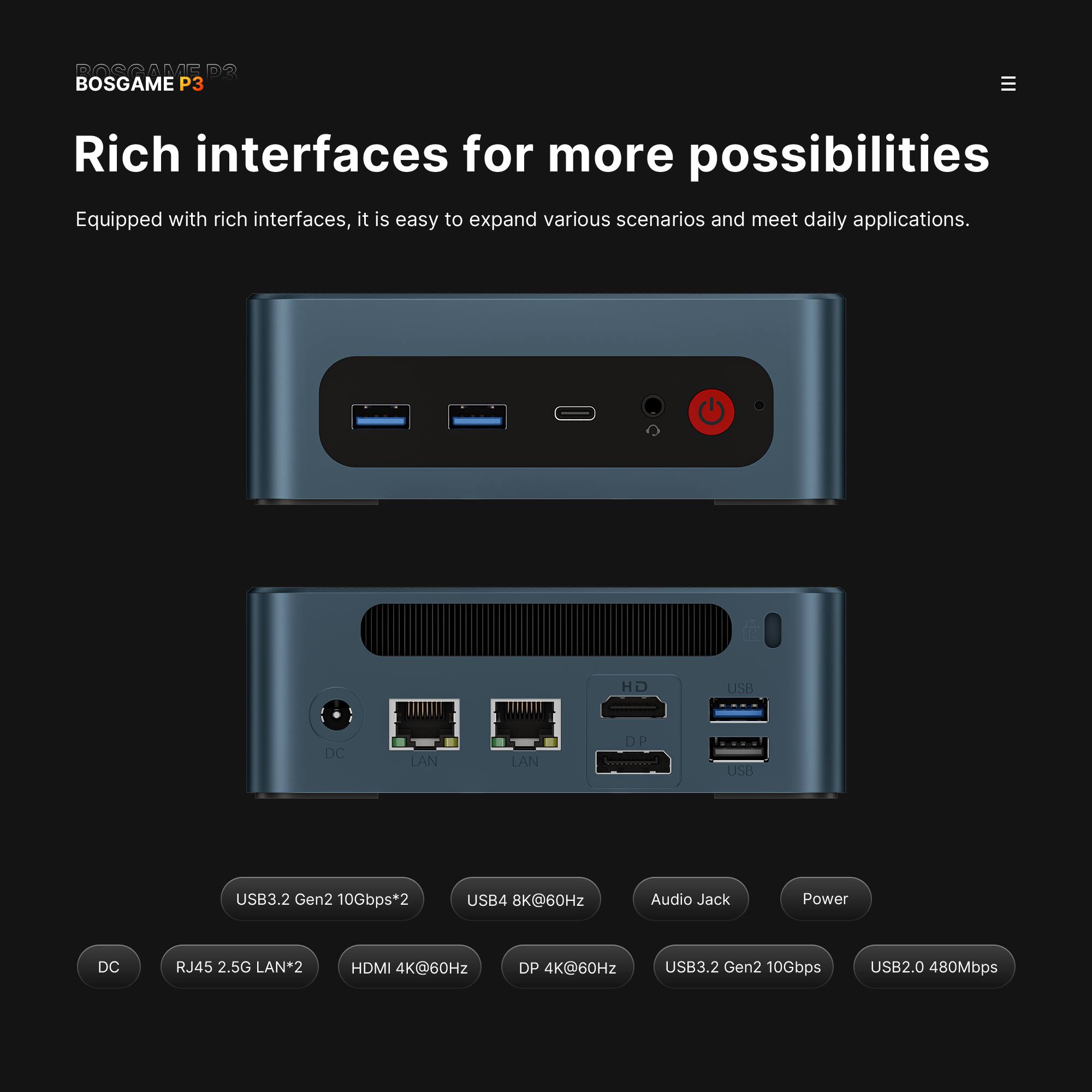 ROSGAME D3  
BOSGAME P3  

Rich interfaces for more possibilities  
Equipped with rich interfaces, it is easy to expand various scenarios and meet daily applications.  

HD  
USB  
DC  
LAN  
LAN  
DP  
USB  
USB3.2 Gen2 10Gbps*2  
USB4 8K@60Hz  
Audio Jack  
Power  
DC  
RJ45 2.5G LAN*2  
HDMI 4K@60Hz  
DP 4K@60Hz  
USB3.2 Gen2 10Gbps  
USB2.0 480Mbps