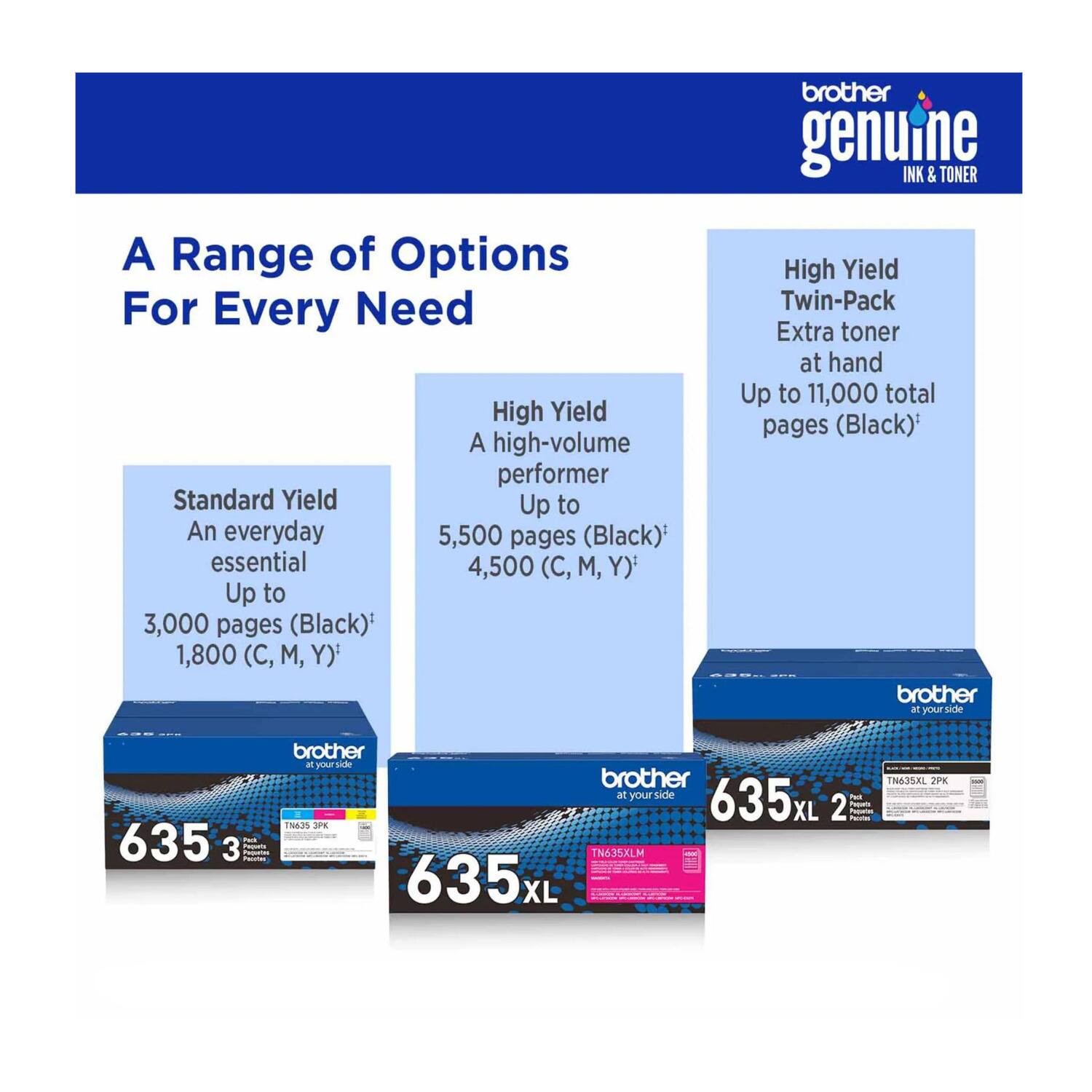 brother genuine INK & TONER

A Range of Options For Every Need

High Yield
A high-volume performer
Up to
5,500 pages (Black)*
essential
Up to
4,500 (C, M, Y)

Standard Yield
An everyday essential
Up to
3,000 pages (Black)*
1,800 (C, M, Y)

High Yield Twin-Pack
Extra toner at hand
Up to 11,000 total pages (Black)*

brother TN635XL 2PK
brother TN635 3PK