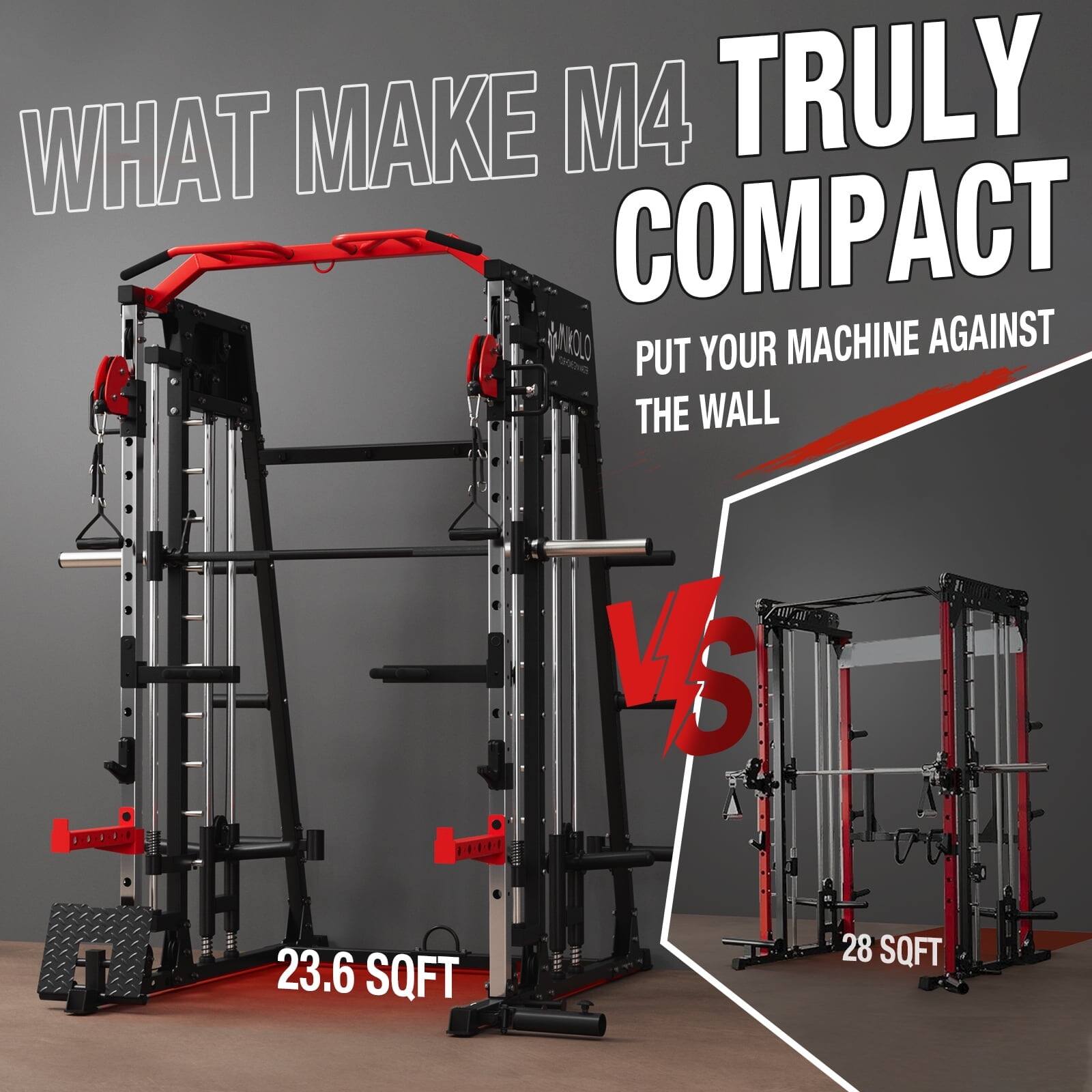 WHAT MAKE M4 TRULY COMPACT  
PUT YOUR MACHINE AGAINST THE WALL  
23.6 SQFT  
28 SQFT