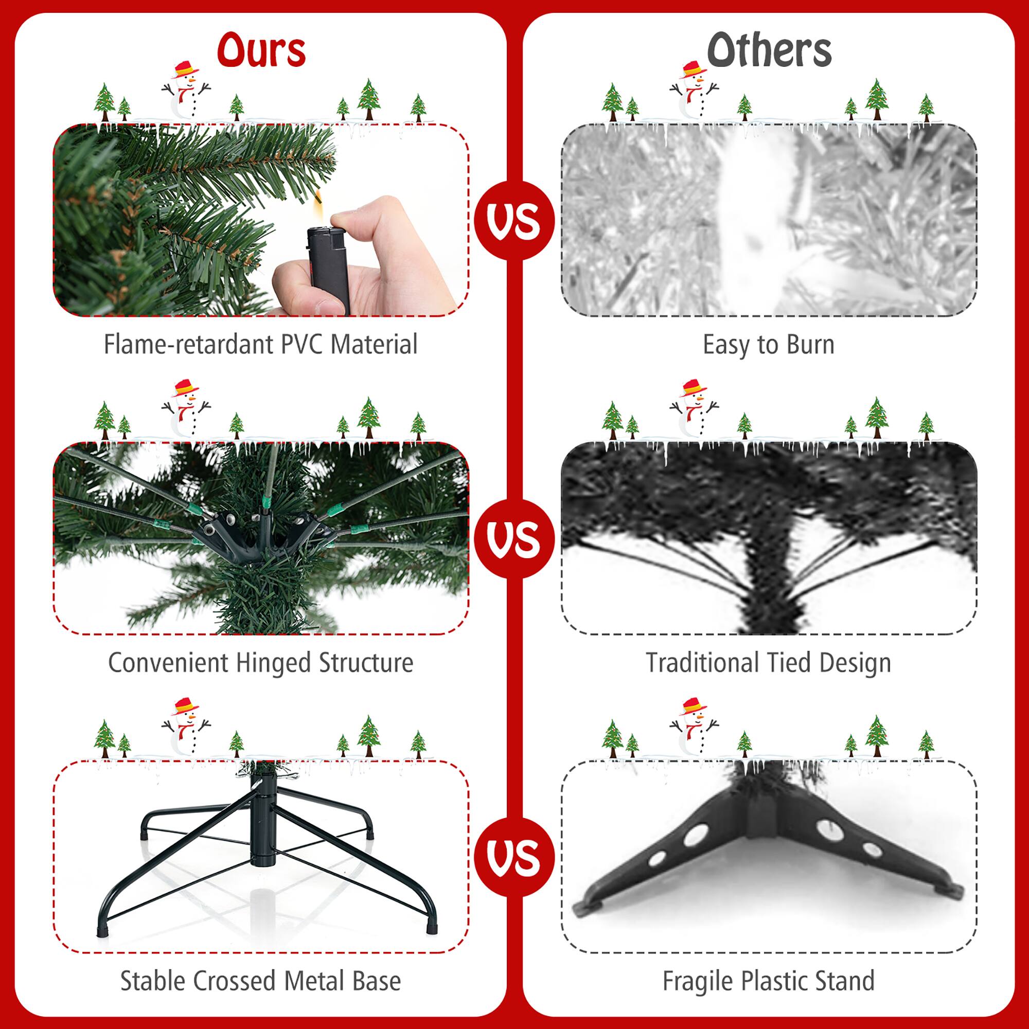 **Ours**

- Flame-retardant PVC Material
- Convenient Hinged Structure
- Stable Crossed Metal Base

**Others**

- Easy to Burn
- Traditional Tied Design
- Fragile Plastic Stand