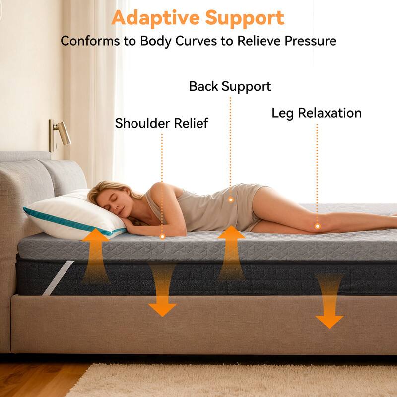 Adaptive Support  
Conforms to Body Curves to Relieve Pressure  

Back Support  
Shoulder Relief  
Leg Relaxation