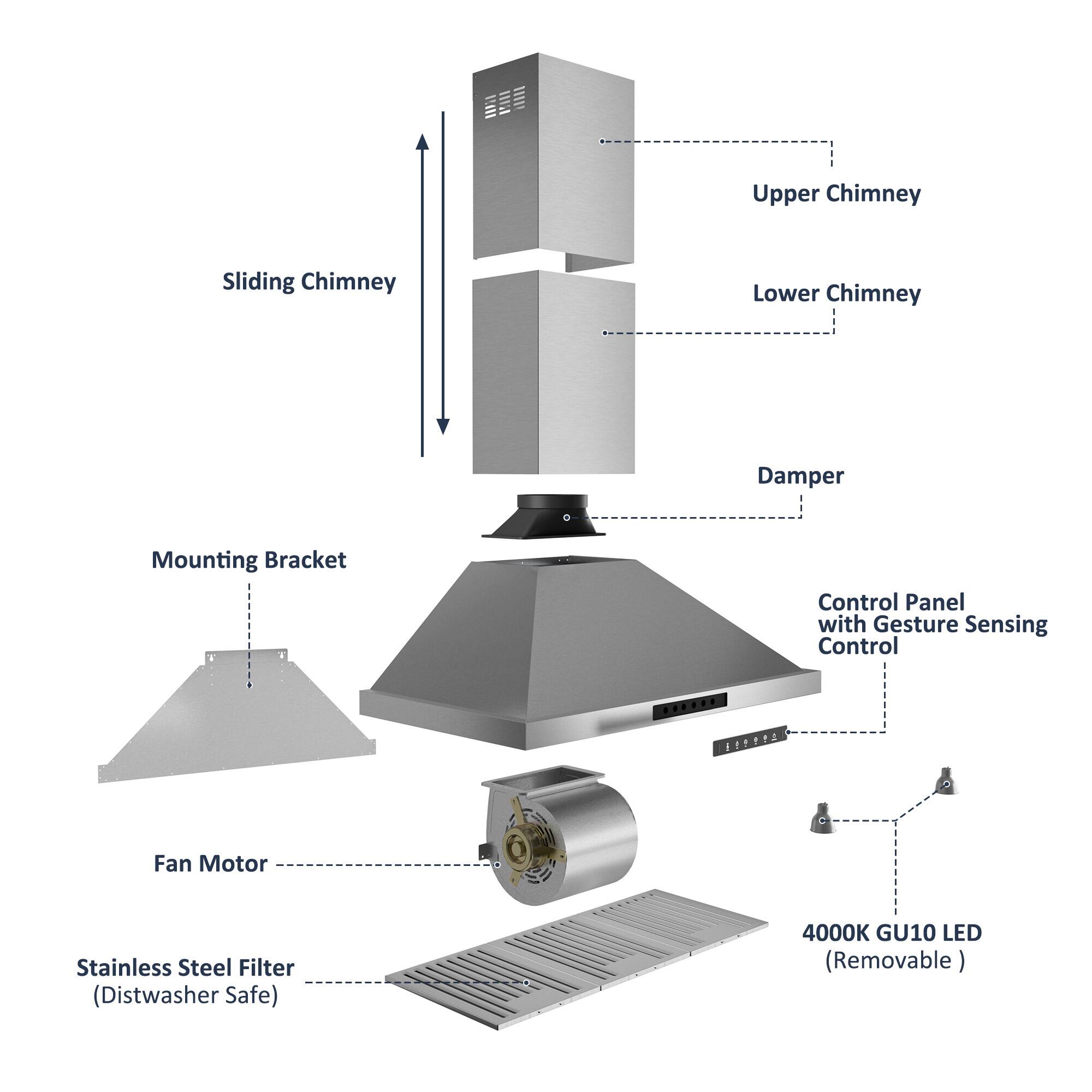 Upper Chimney, Sliding Chimney, Lower Chimney, Damper, Mounting Bracket, Control Panel with Gesture Sensing Control, Fan Motor, Stainless Steel Filter (Distwasher Safe), 4000K GU10 LED (Removable)