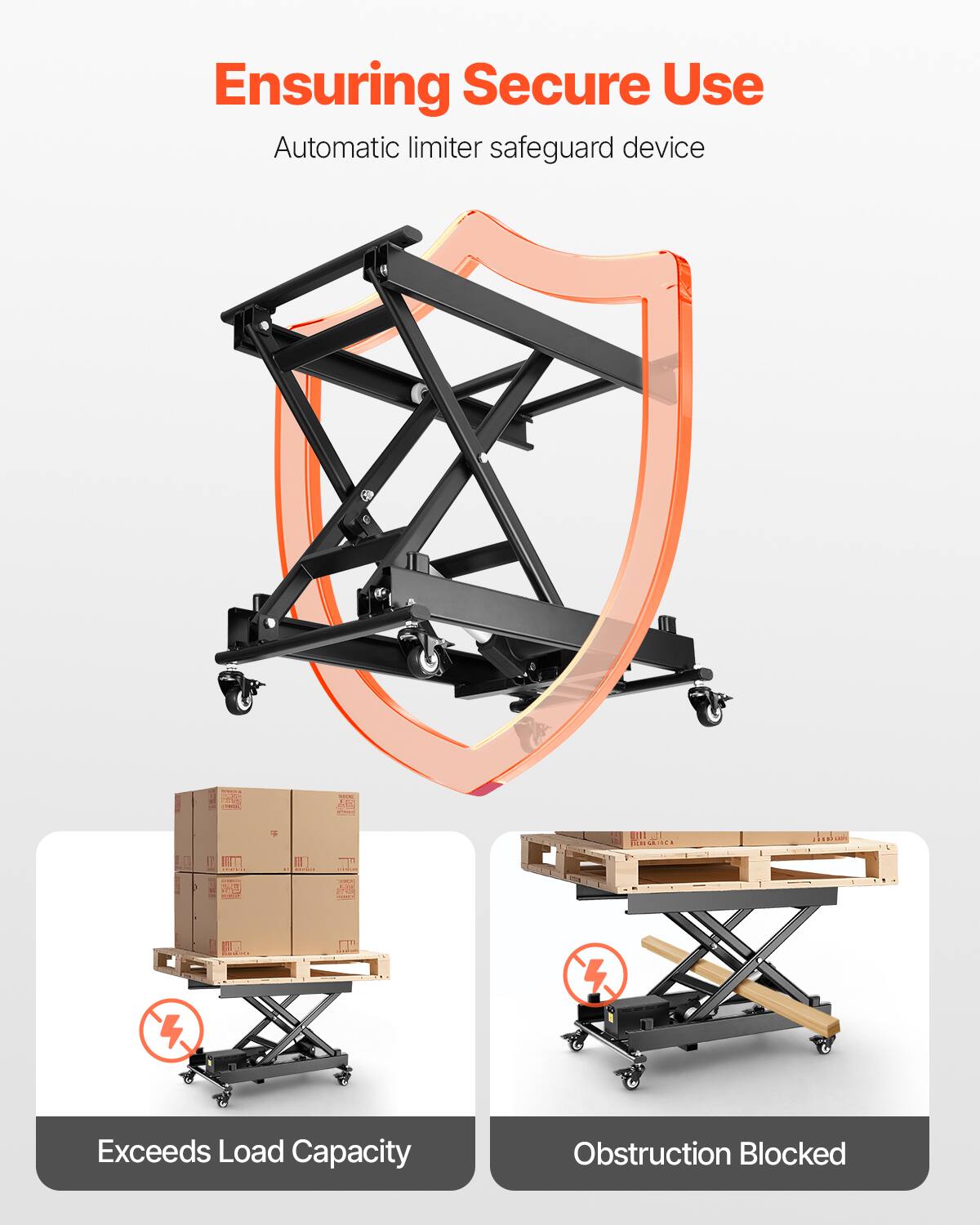 Ensuring Secure Use  
Automatic limiter safeguard device  

Exceeds Load Capacity  
Obstruction Blocked