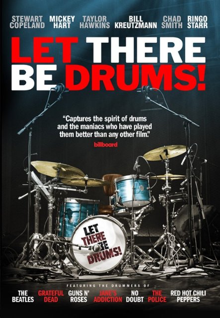 How Much do Drums Cost? - DRUM! Magazine