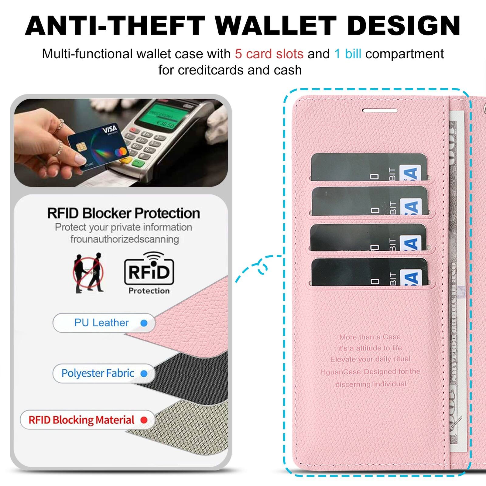 ANTI-THEFT WALLET DESIGN

Multi-functional wallet case with 5 card slots and 1 bill compartment for credit cards and cash

RFID Blocker Protection
Protect your private information from unauthorized scanning

PU Leather
Polyester Fabric
RFID Blocking Material

More than a Case, it's an attitude to life
Elevate your daily ritual
HguanCase Designed for the discerning individual