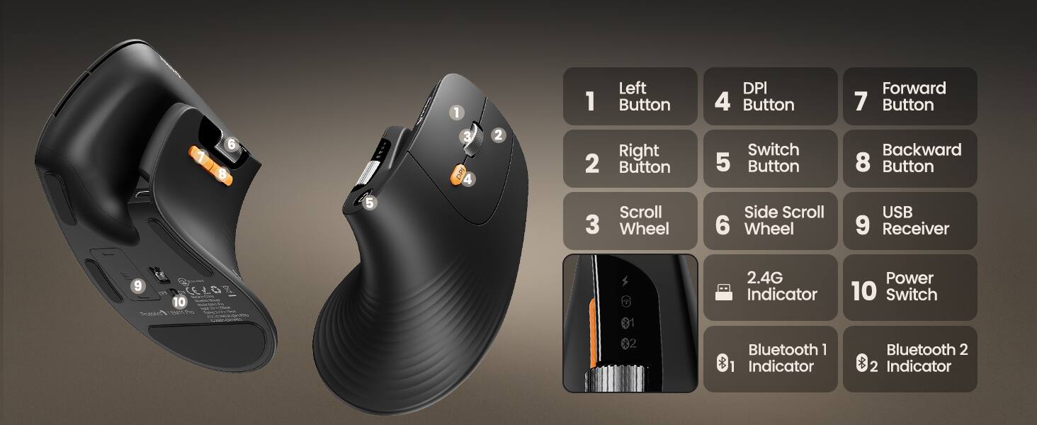 1
1
Left Button
DPI 4 Button
Forward 7 Button
1
6 8
3 DPI 4
2
2
Right Button
Switch 5 Button
Backward 8 Button
5
Scroll 3 Wheel
Side Scroll 6 Wheel
USB 9 Receiver
9 015 Video 10 Apprease  People1 EMY the Fullg3727 RECONGTURATIONS www.sans
2.4G Indicator
Power 10 Switch
Bluetooth 1 1 Indicator
Bluetooth 2 2 Indicator