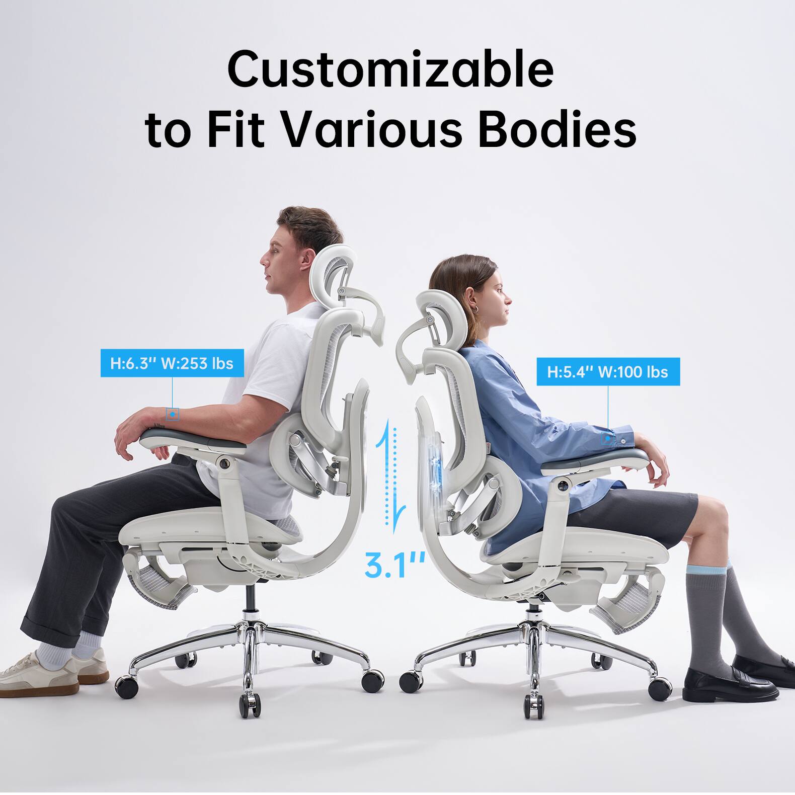 Customizable to Fit Various Bodies  
H: 6.3" W: 253 lbs  
H: 5.4" W: 100 lbs  
3.1"