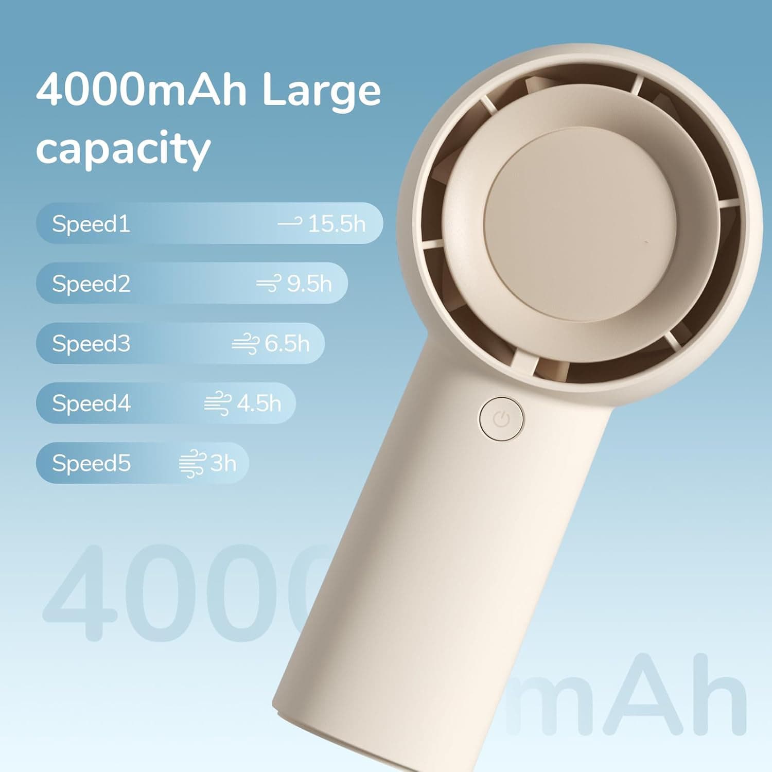 4000mAh Large capacity

Speed1: ~15.5h  
Speed2: ~9.5h  
Speed3: ~6.5h  
Speed4: ~4.5h  
Speed5: ~3h