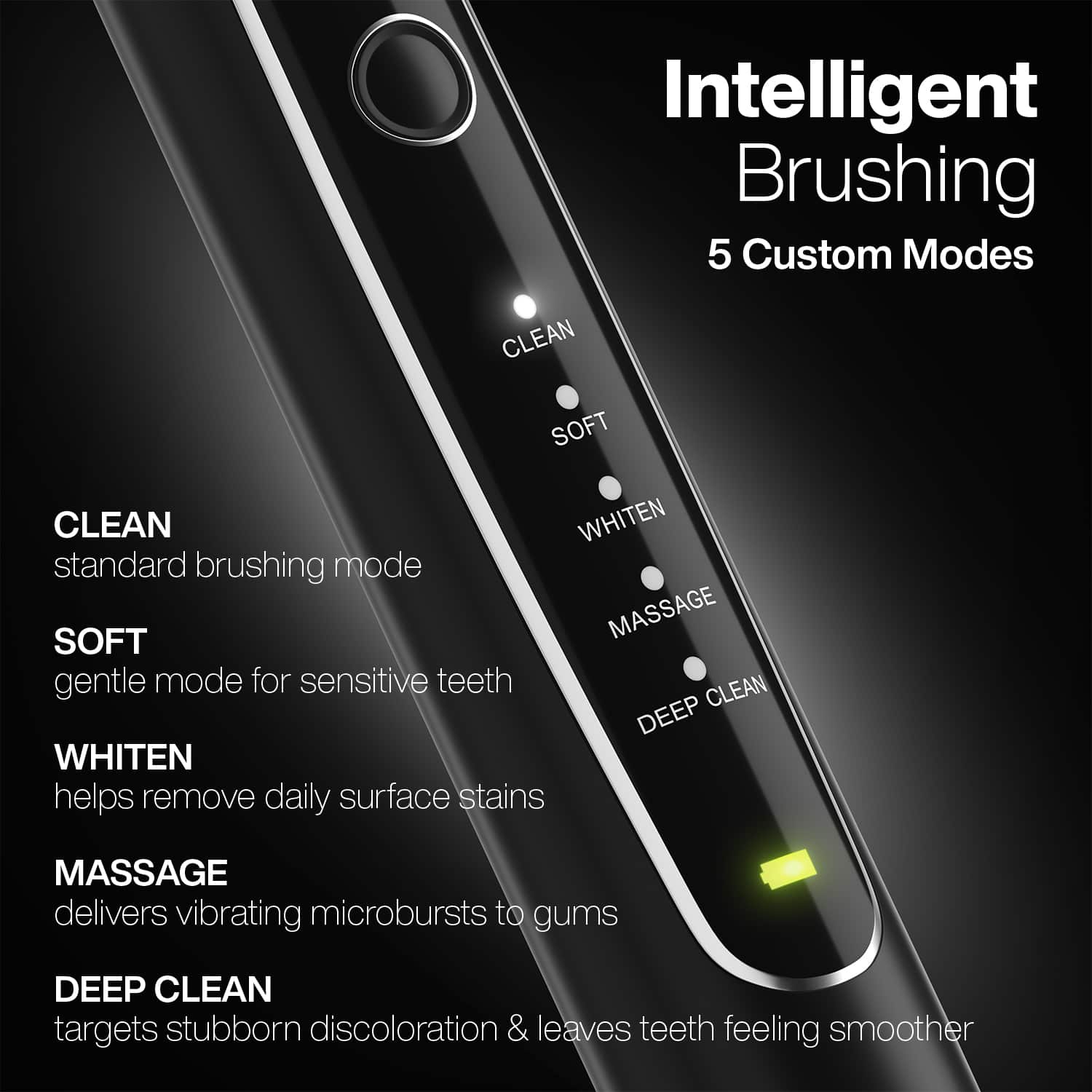 Intelligent Brushing
5 Custom Modes
- CLEAN
standard brushing mode
- SOFT
gentle mode for sensitive teeth
- WHITEN
helps remove daily surface stains
- MASSAGE
delivers vibrating microbursts to gums
- DEEP CLEAN
targets stubborn discoloration & leaves teeth feeling smoother