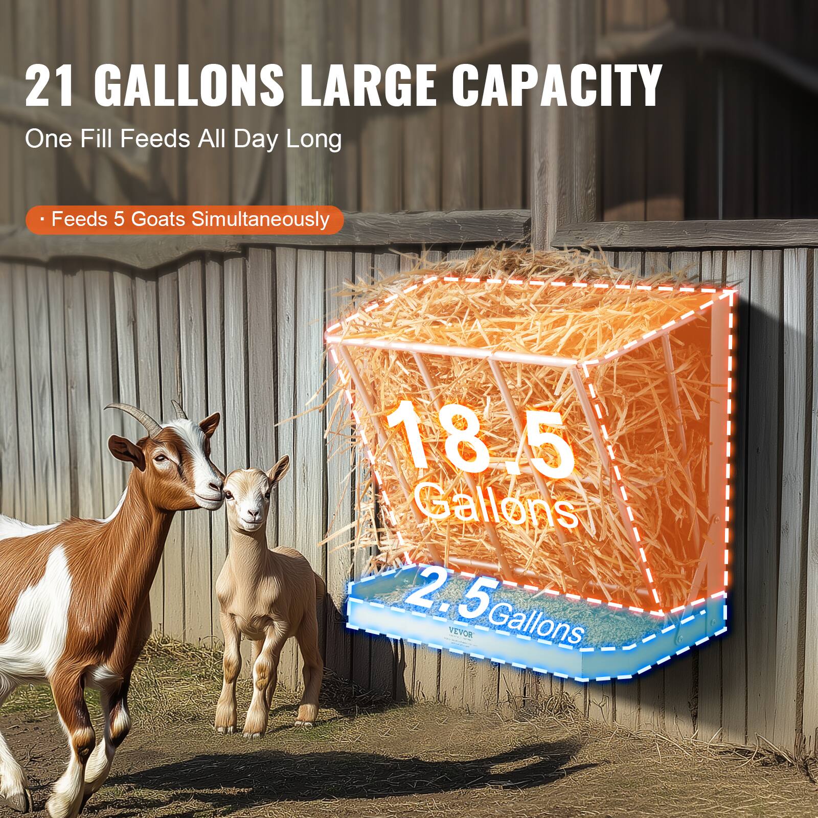 21 GALLONS LARGE CAPACITY  
One Fill Feeds All Day Long  
- Feeds 5 Goats Simultaneously  

18.5 Gallons  
2.5 Gallons