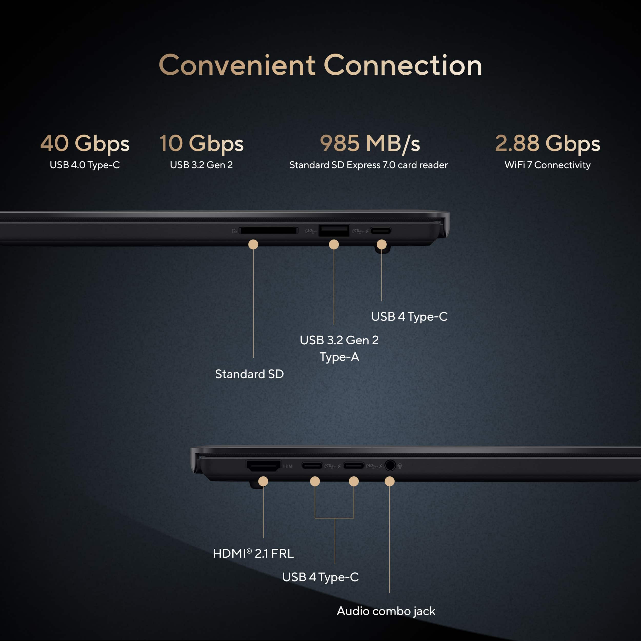 ASUS ProArt P16 16