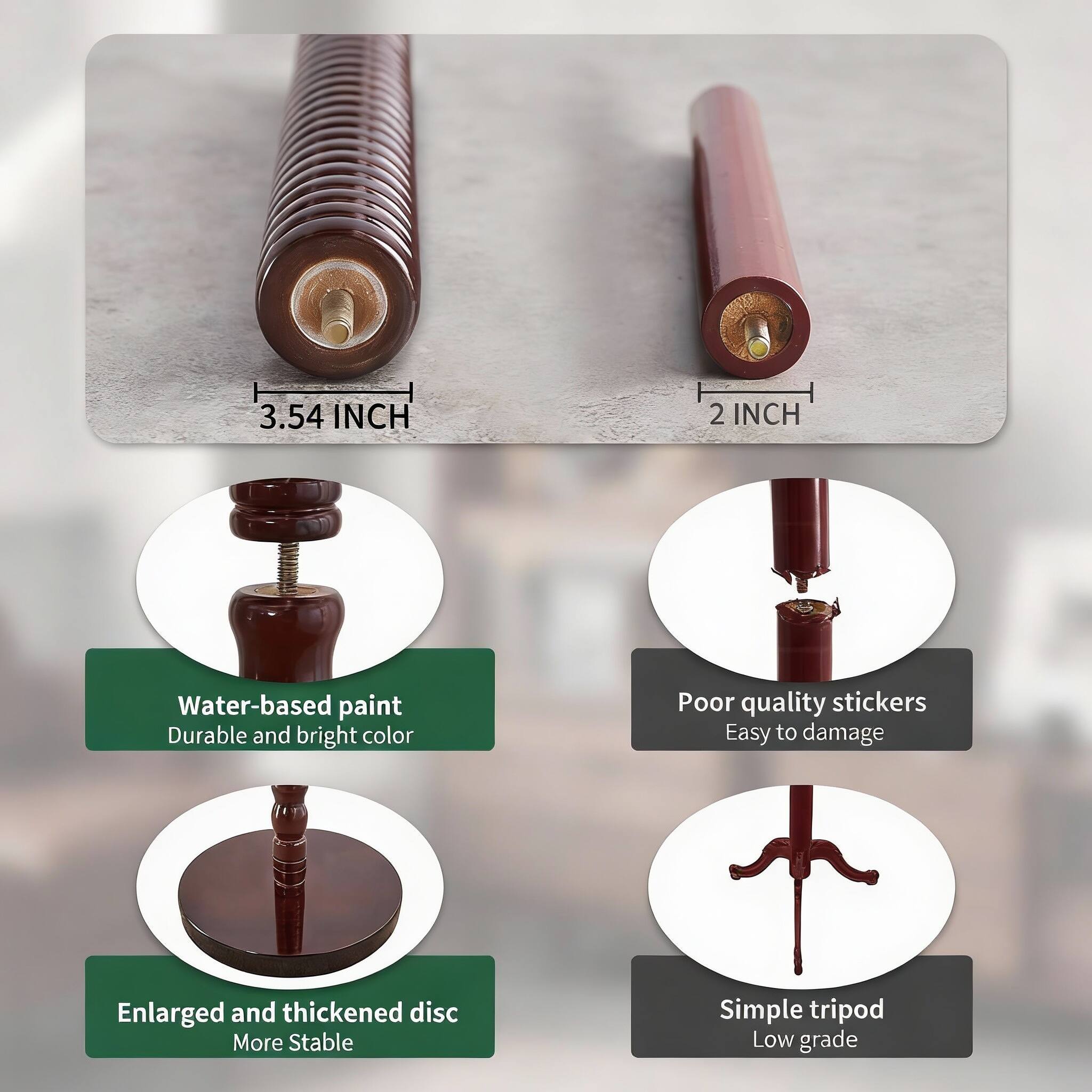 3.54 INCH  
2 INCH  

Water-based paint  
Durable and bright color  

Poor quality stickers  
Easy to damage  

Enlarged and thickened disc  
More Stable  

Simple tripod  
Low grade