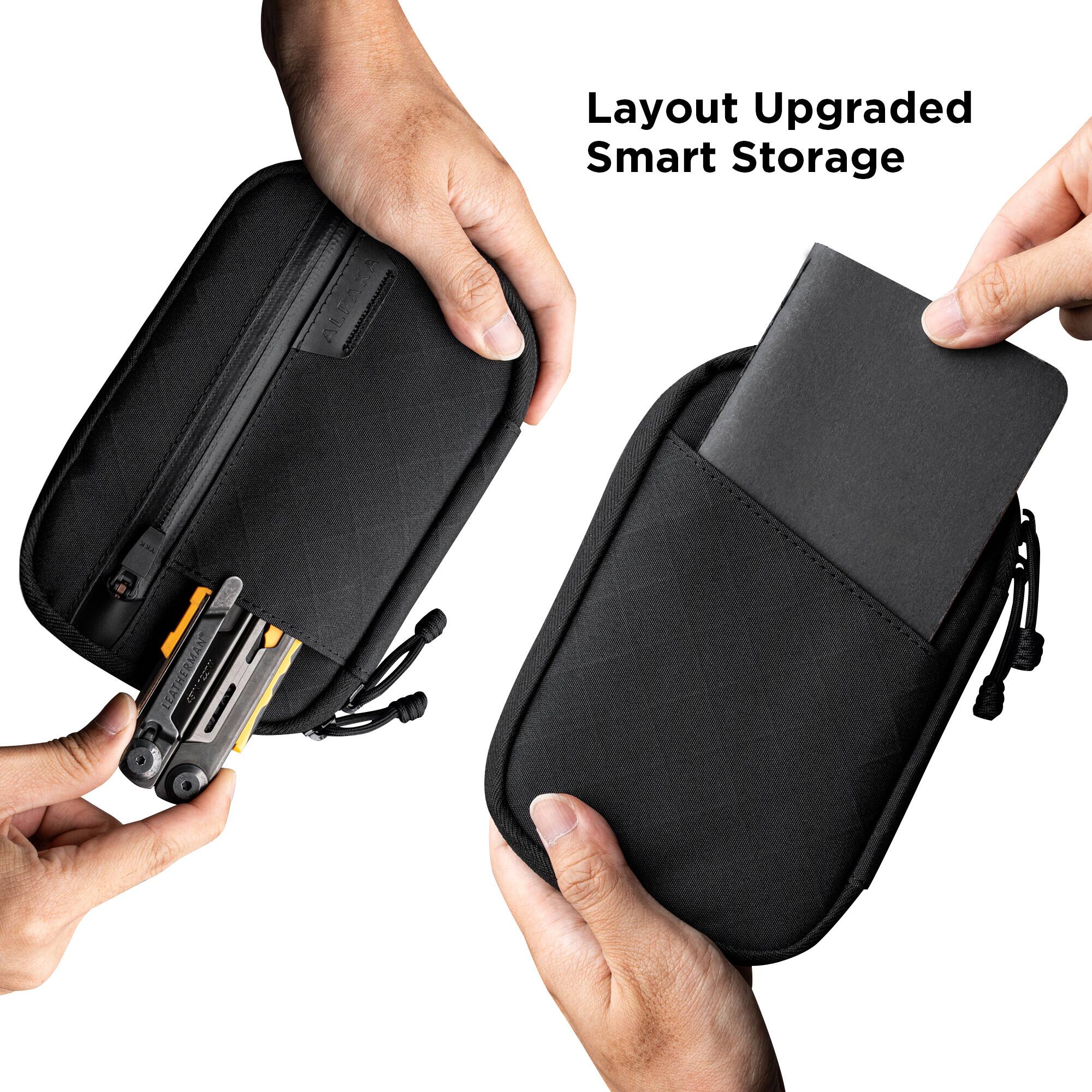 Layout Upgraded Smart Storage

LEATHERMAN ALF