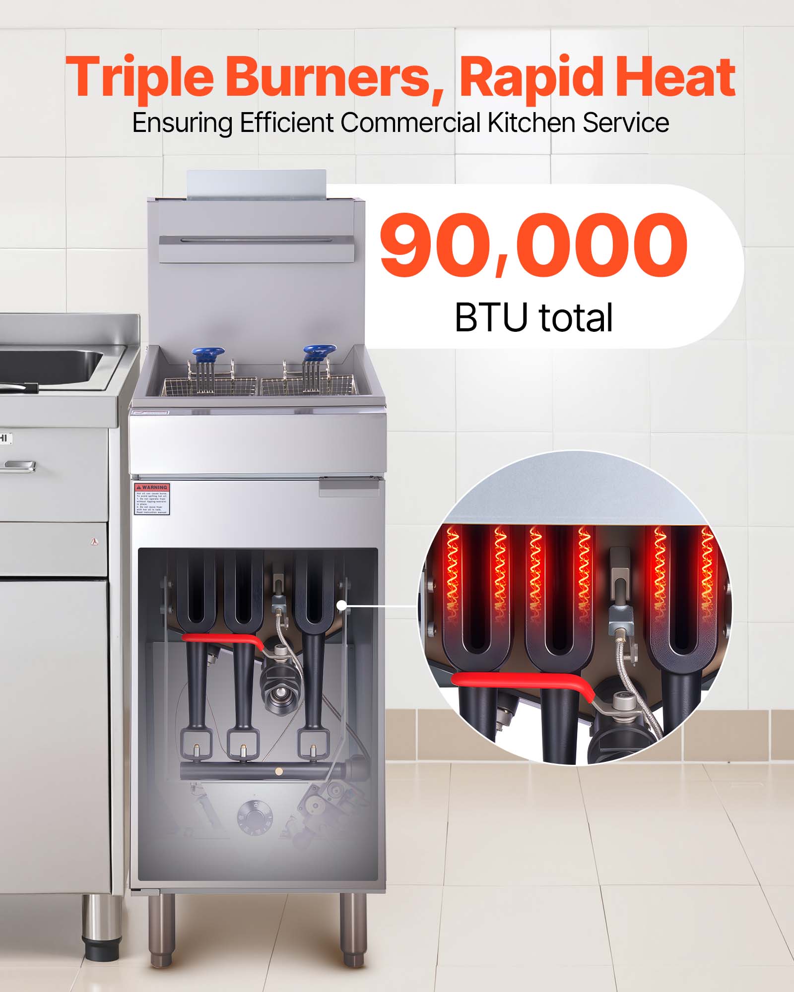 Triple Burners, Rapid Heat  
Ensuring Efficient Commercial Kitchen Service  

90,000 BTU total