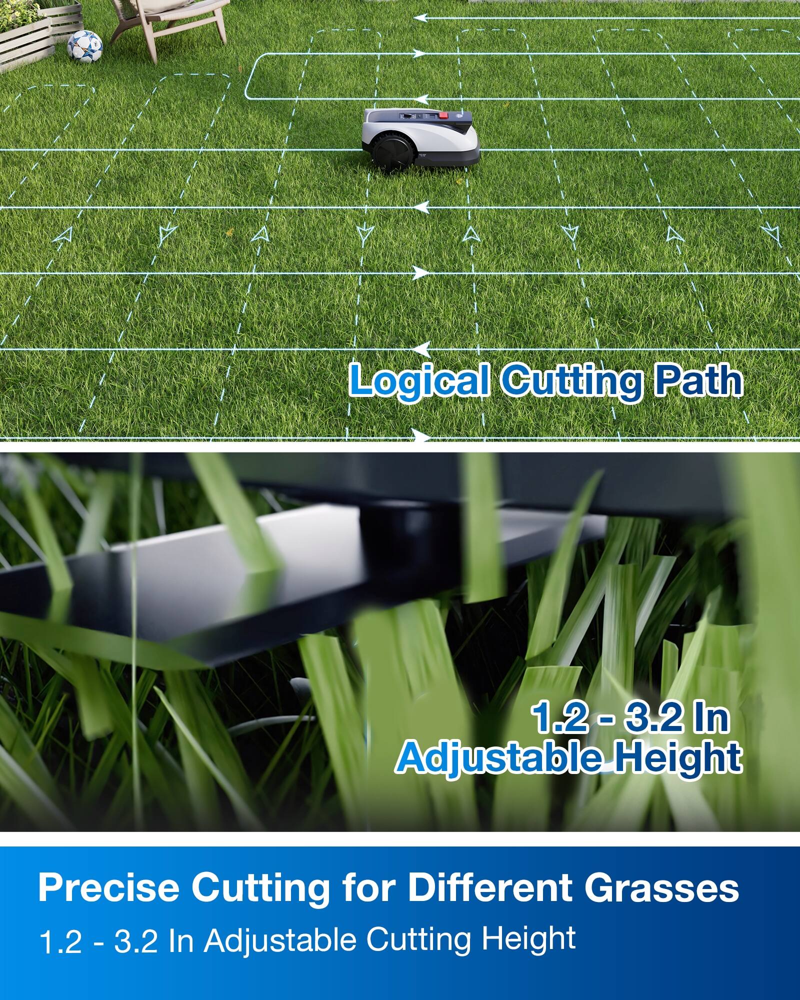 Logical Cutting Path  
1.2 - 3.2 In Adjustable Height  

Precise Cutting for Different Grasses  
1.2 - 3.2 In Adjustable Cutting Height