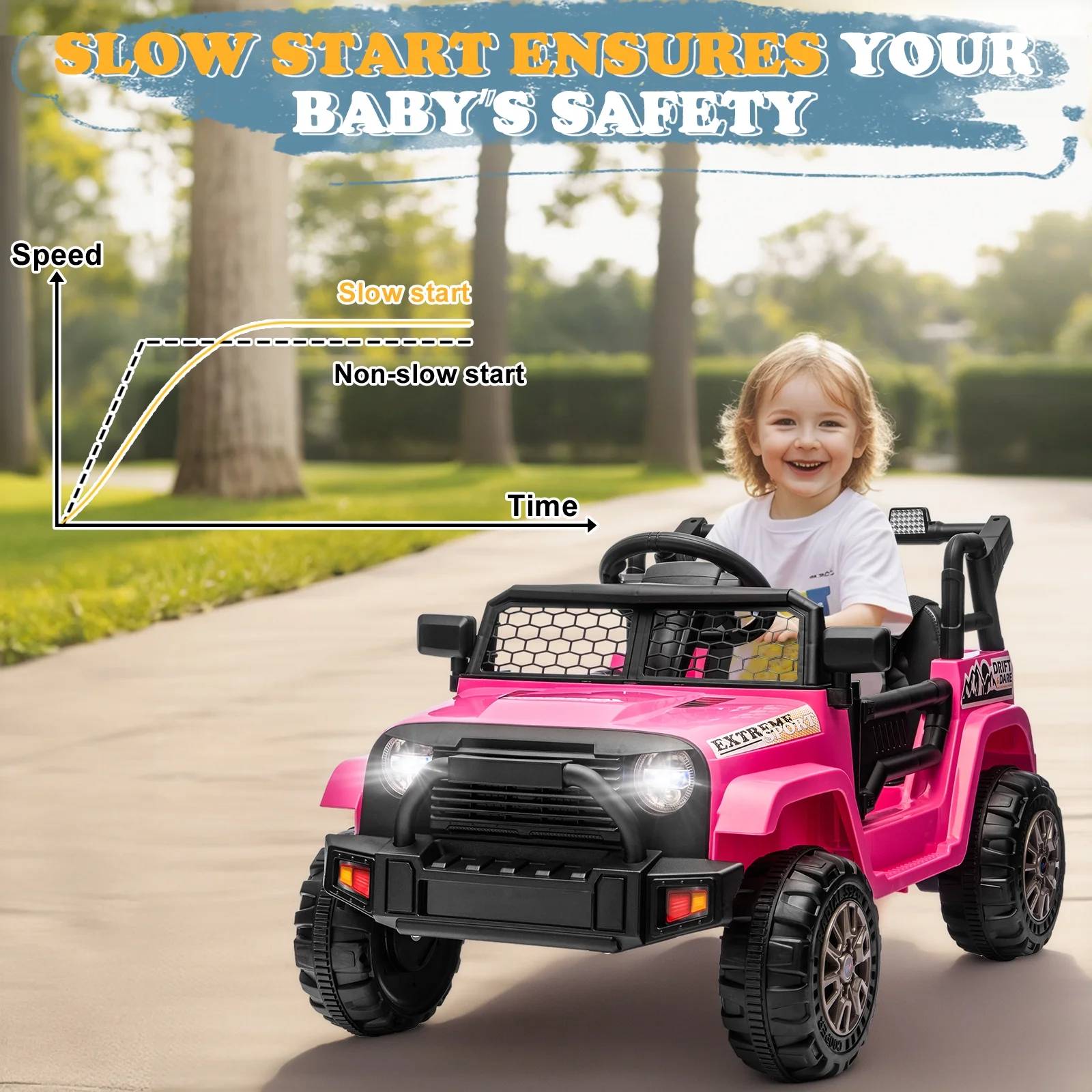 SLOW START ENSURES YOUR BABY'S SAFETY

Speed  
Slow start  
Non-slow start  
Time

EXTREME SPORT  
DRF M D2