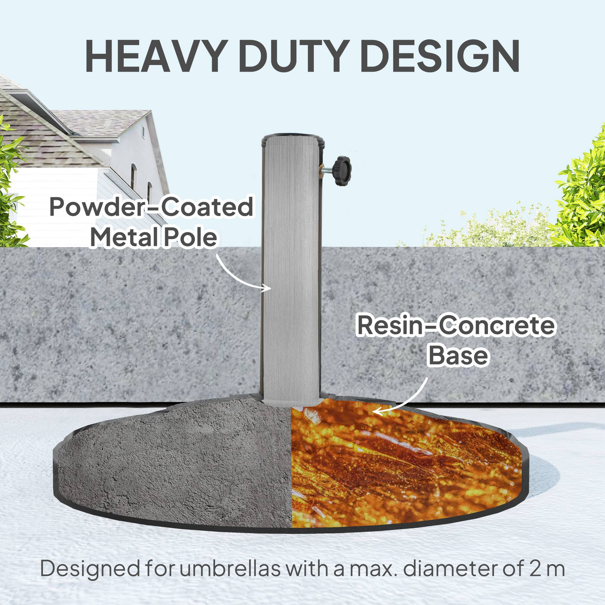 HEAVY DUTY DESIGN Powder-Coated Metal Pole Resin-Concrete Base Designed for umbrellas with a max. diameter of 2 m