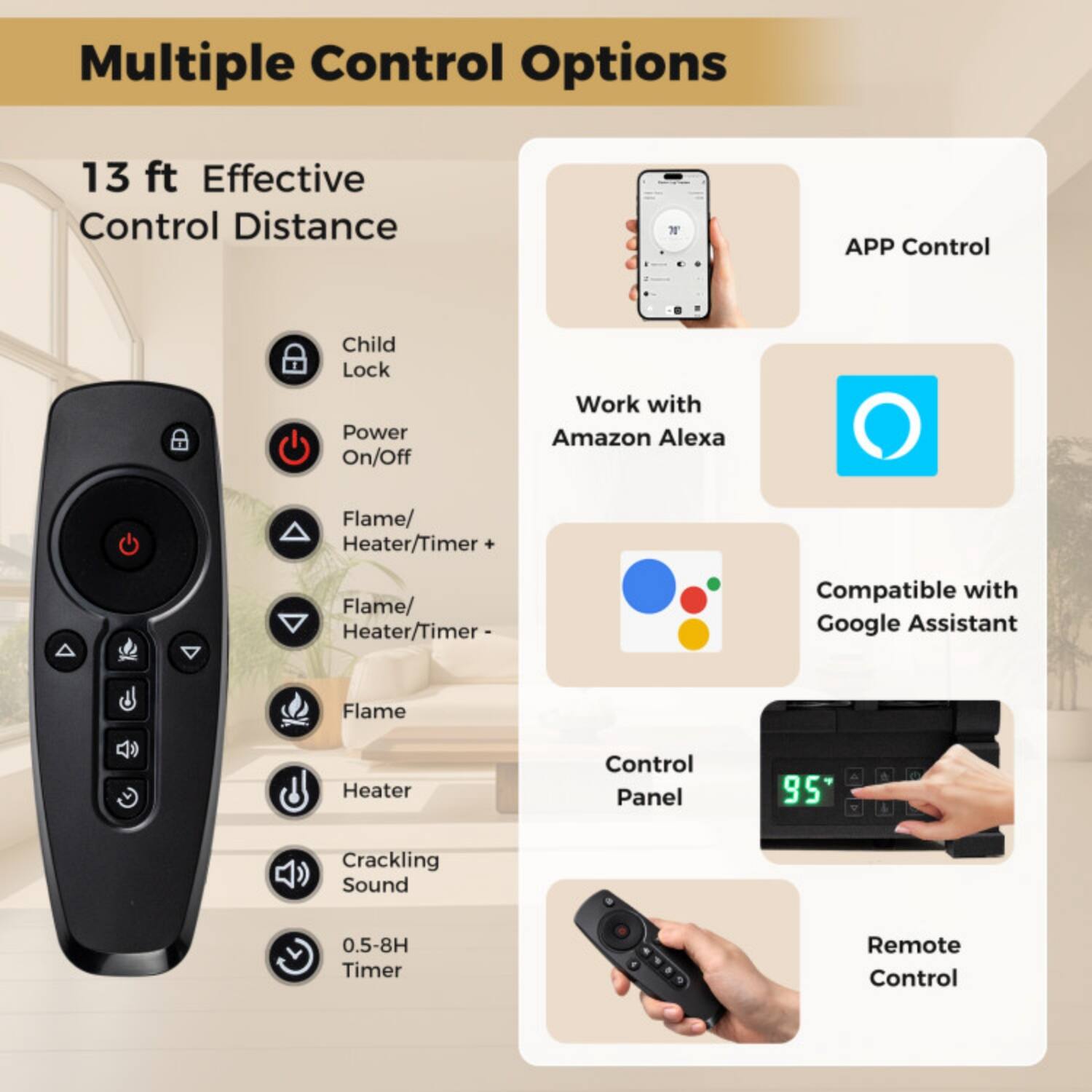 Multiple Control Options

13 ft Effective Control Distance

- Child Lock
- Power On/Off
- Flame/ Heater/Timer +
- Flame/ Heater/Timer -
- Flame
- Heater
- Cracking Sound
- 0.5-8H Timer

APP Control
Work with Amazon Alexa
Compatible with Google Assistant
Control Panel
Remote Control