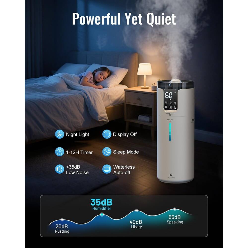 Powerful Yet Quiet

- Night Light
- Display Off
- 1-12H Timer
- Sleep Mode
- <35dB Low Noise
- Waterless Auto-off

35dB Humidifier
20dB Rustling
40dB Library
55dB Speaking